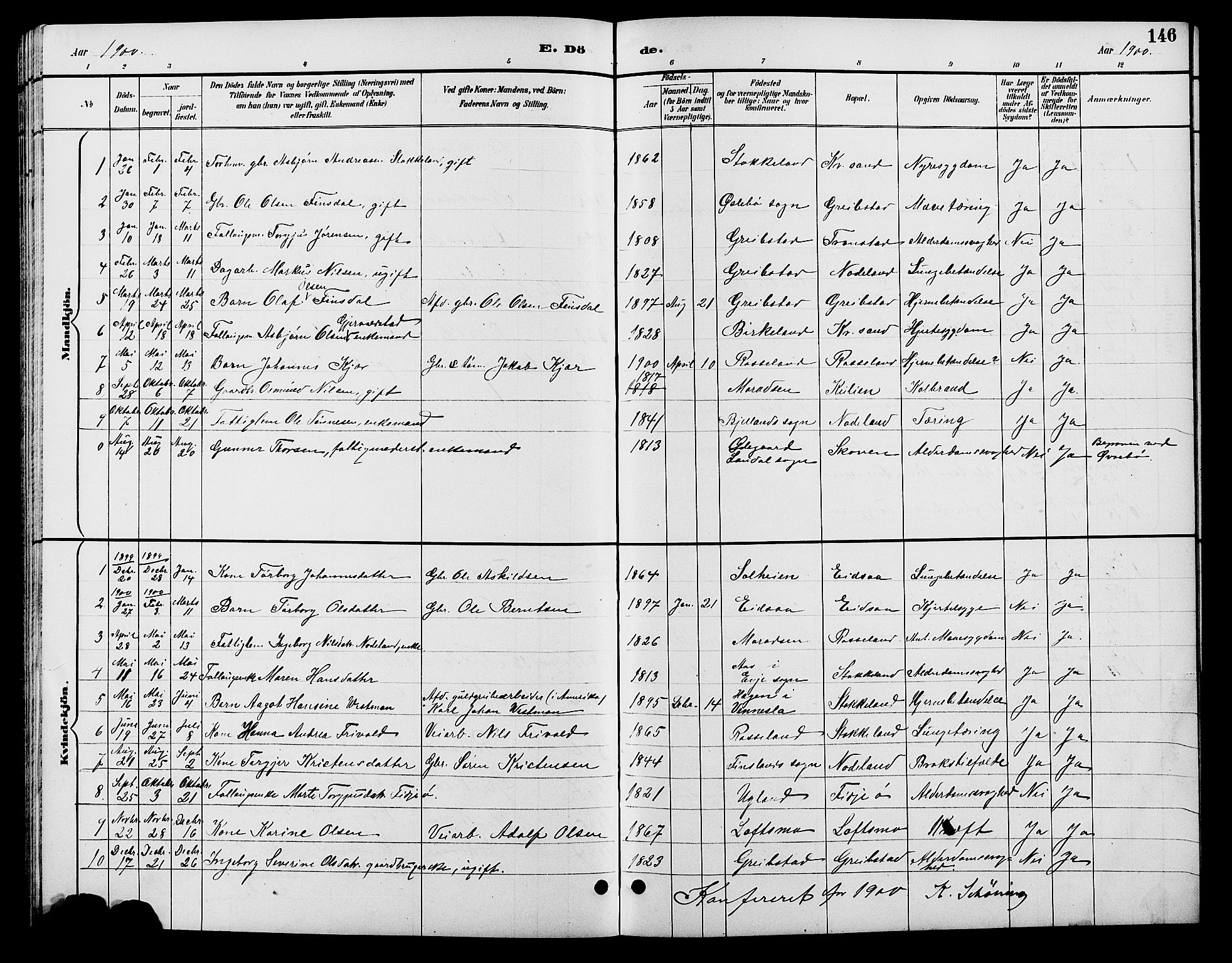 Søgne sokneprestkontor, AV/SAK-1111-0037/F/Fb/Fba/L0004: Klokkerbok nr. B 4, 1888-1903, s. 146