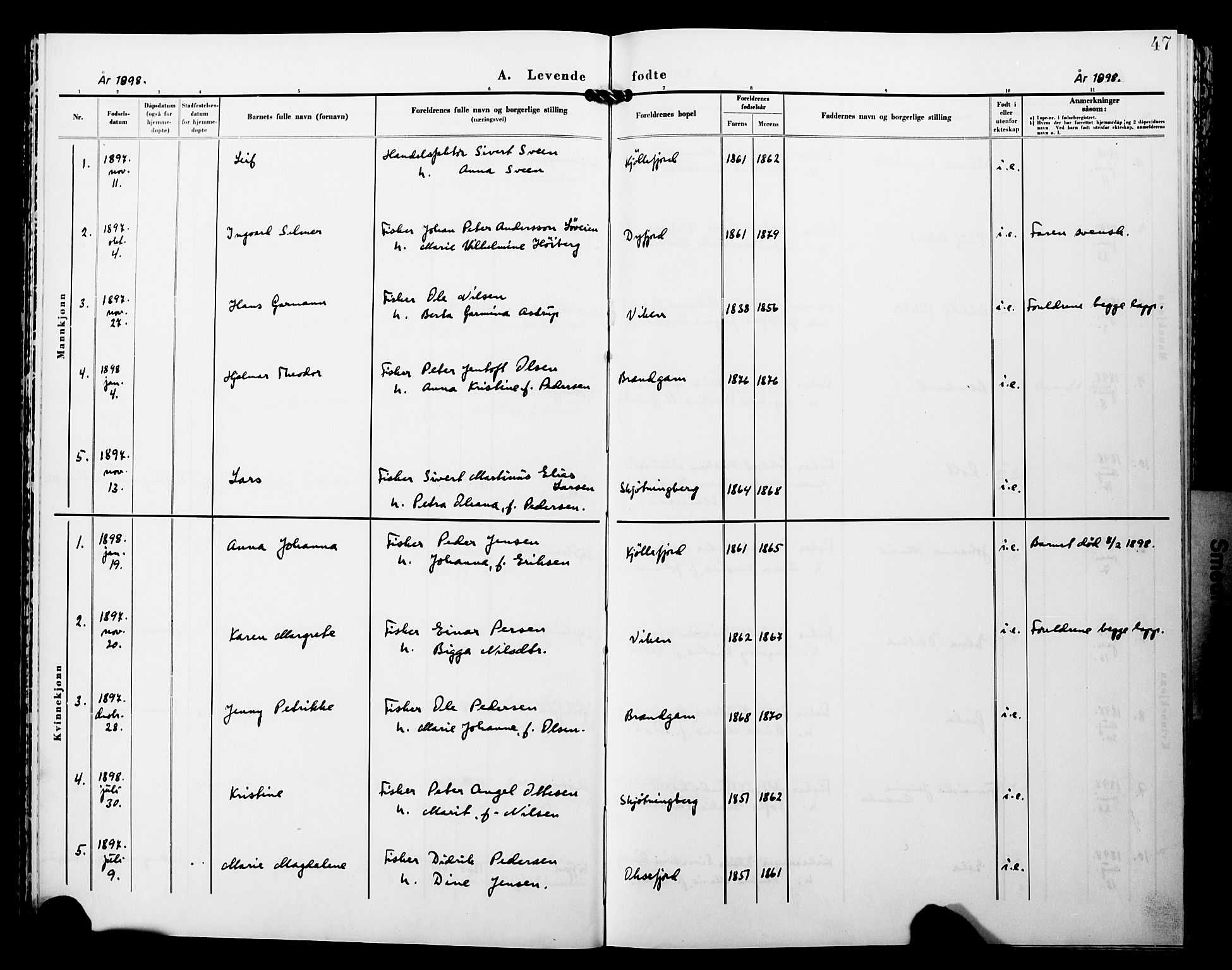 Lebesby sokneprestkontor, AV/SATØ-S-1353/H/Ha/L0005kirke: Ministerialbok nr. 5, 1870-1902, s. 47