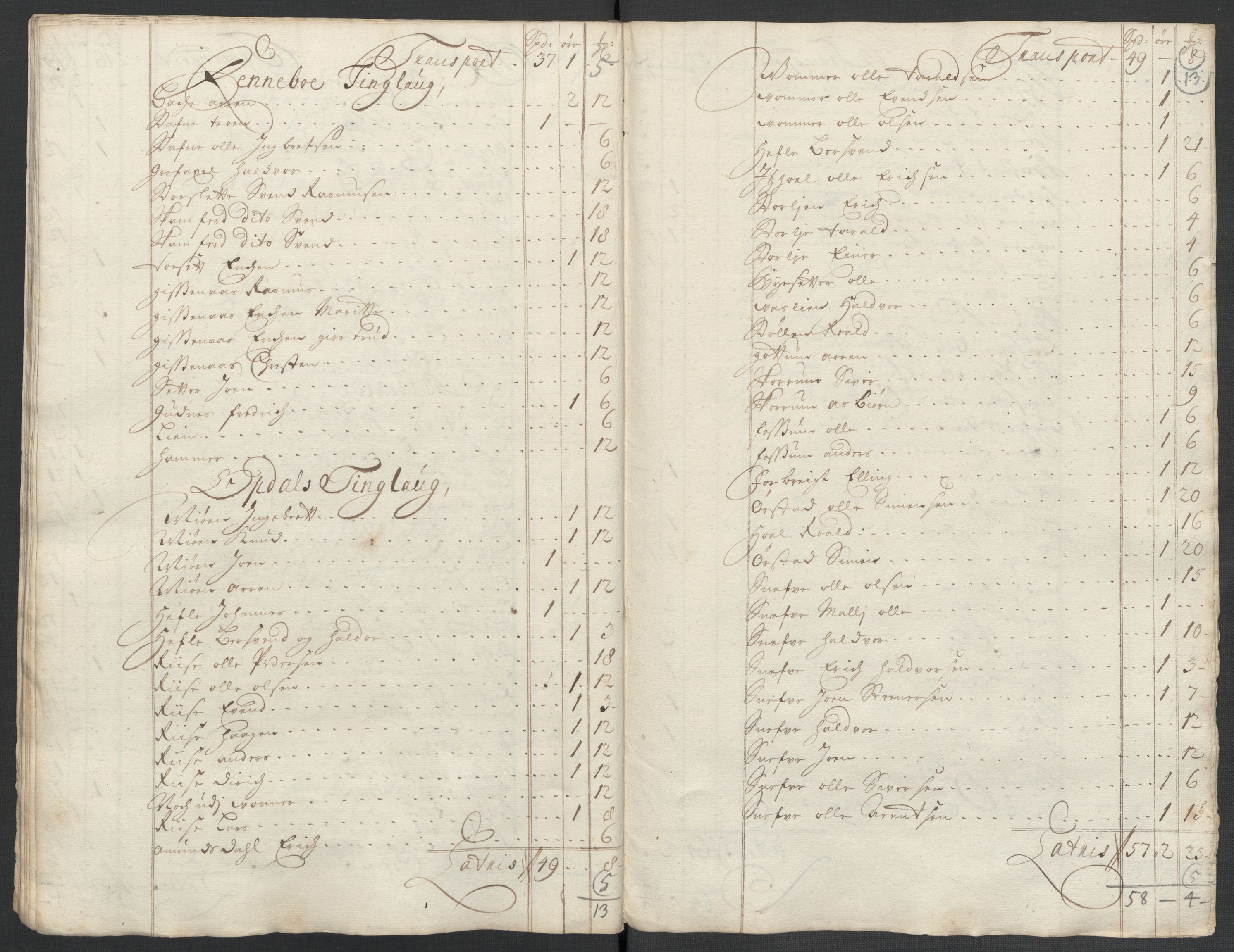 Rentekammeret inntil 1814, Reviderte regnskaper, Fogderegnskap, RA/EA-4092/R60/L3962: Fogderegnskap Orkdal og Gauldal, 1711, s. 274