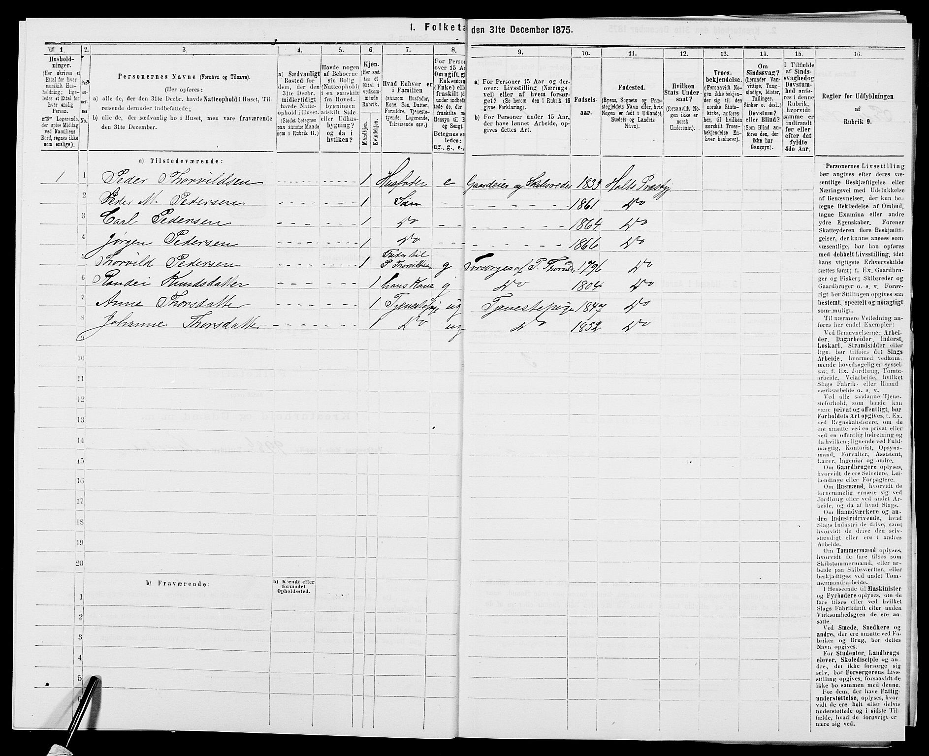 SAK, Folketelling 1875 for 0914L Holt prestegjeld, Holt sokn, 1875, s. 641