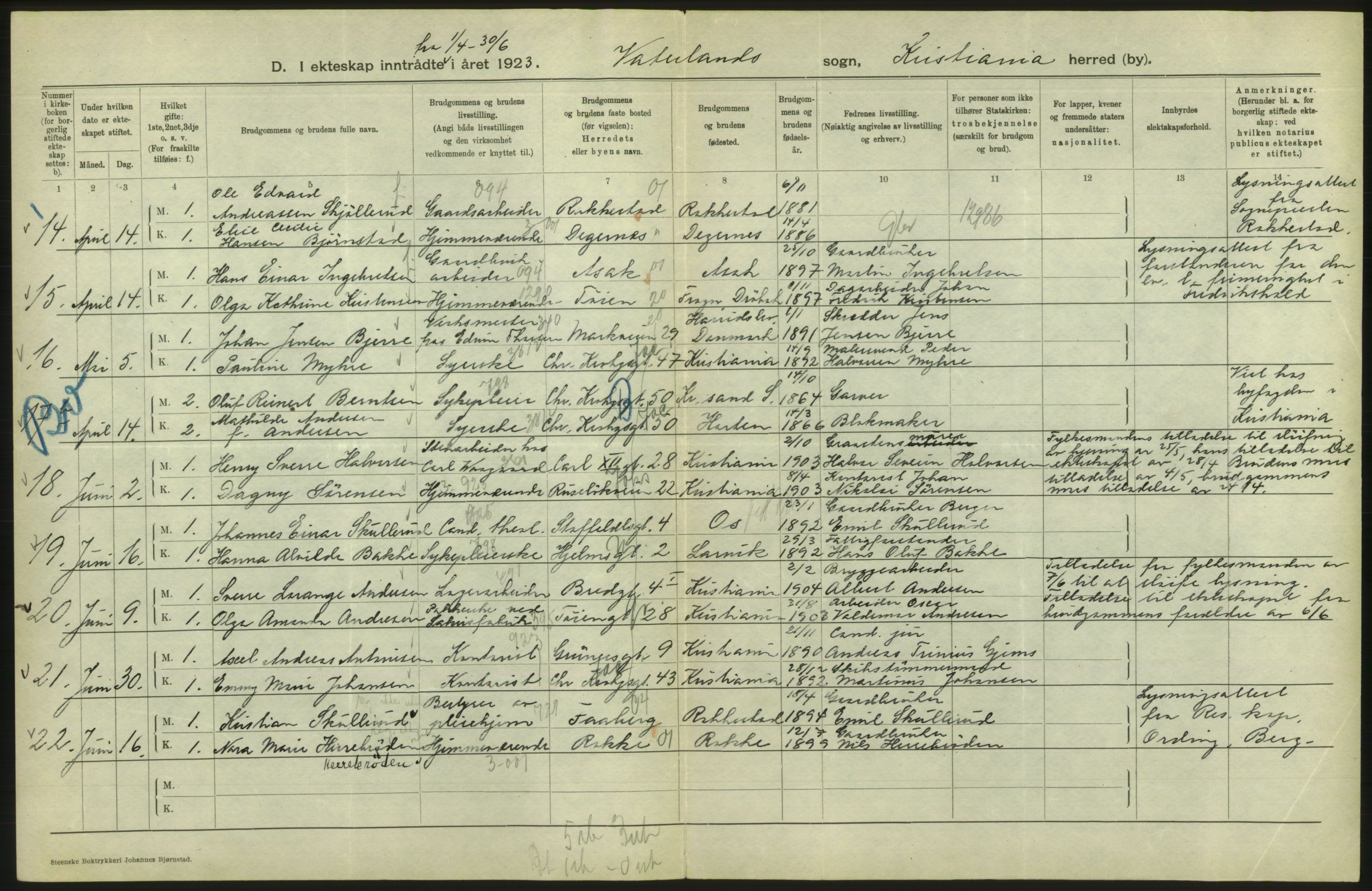 Statistisk sentralbyrå, Sosiodemografiske emner, Befolkning, AV/RA-S-2228/D/Df/Dfc/Dfcc/L0008: Kristiania: Gifte, 1923, s. 540