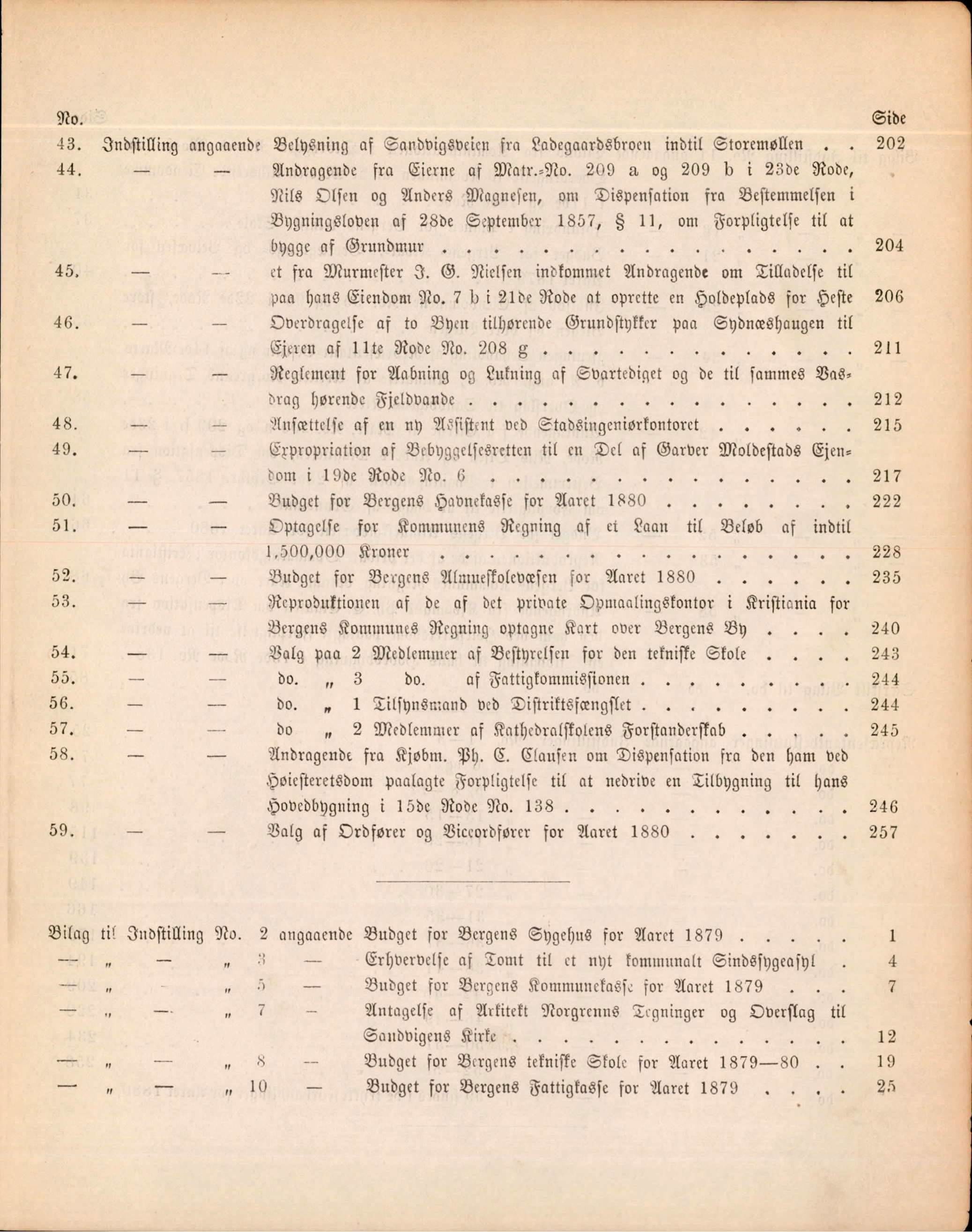 Bergen kommune. Formannskapet, BBA/A-0003/Ad/L0034: Bergens Kommuneforhandlinger, 1879