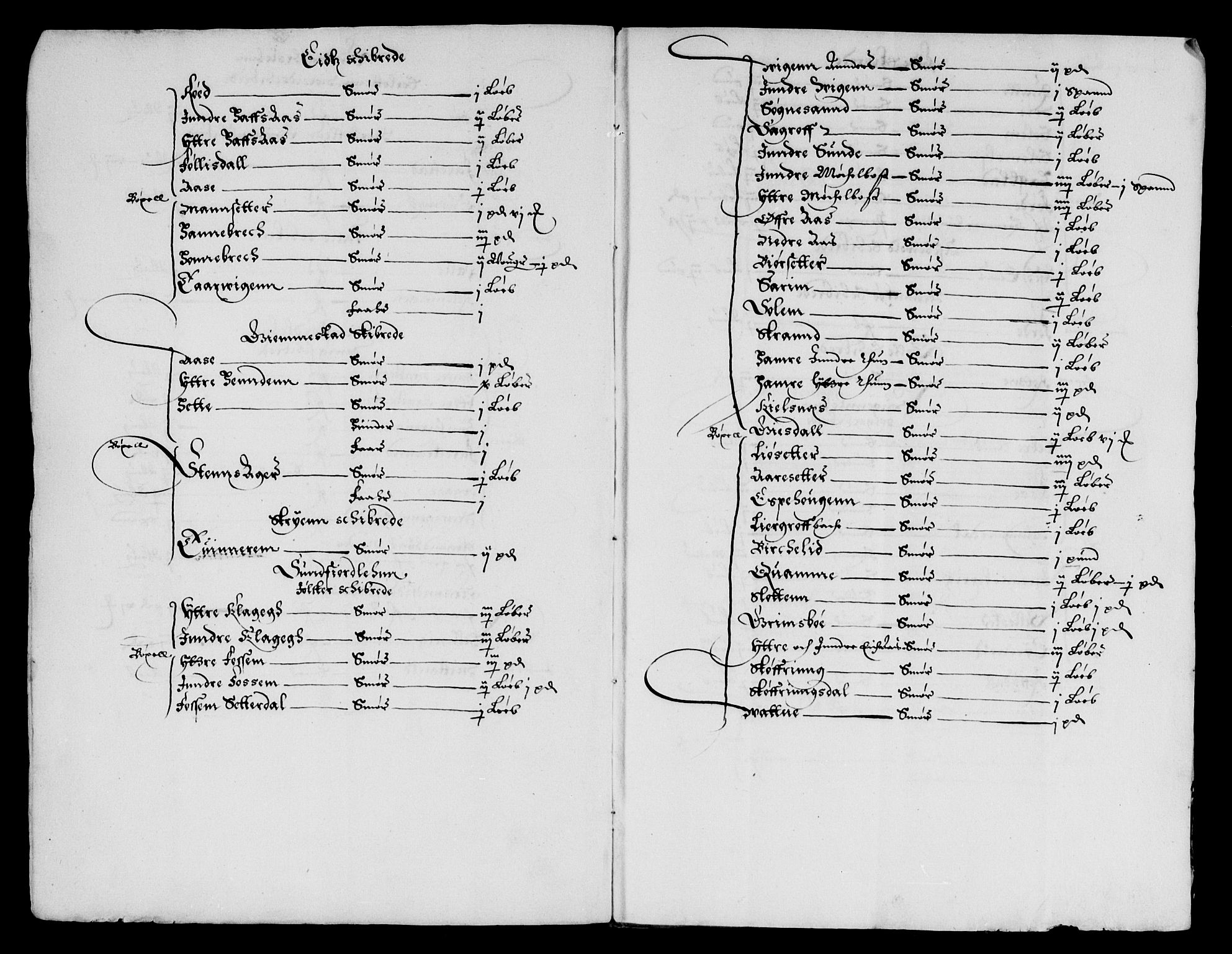 Rentekammeret inntil 1814, Reviderte regnskaper, Lensregnskaper, AV/RA-EA-5023/R/Rb/Rbv/L0001: Utstein kloster og Allehelgen kirke gods, Lyse kloster len, Munkeliv kloster og St. Hans kirke gods, Apostelgodset og Giske len, 1591-1657