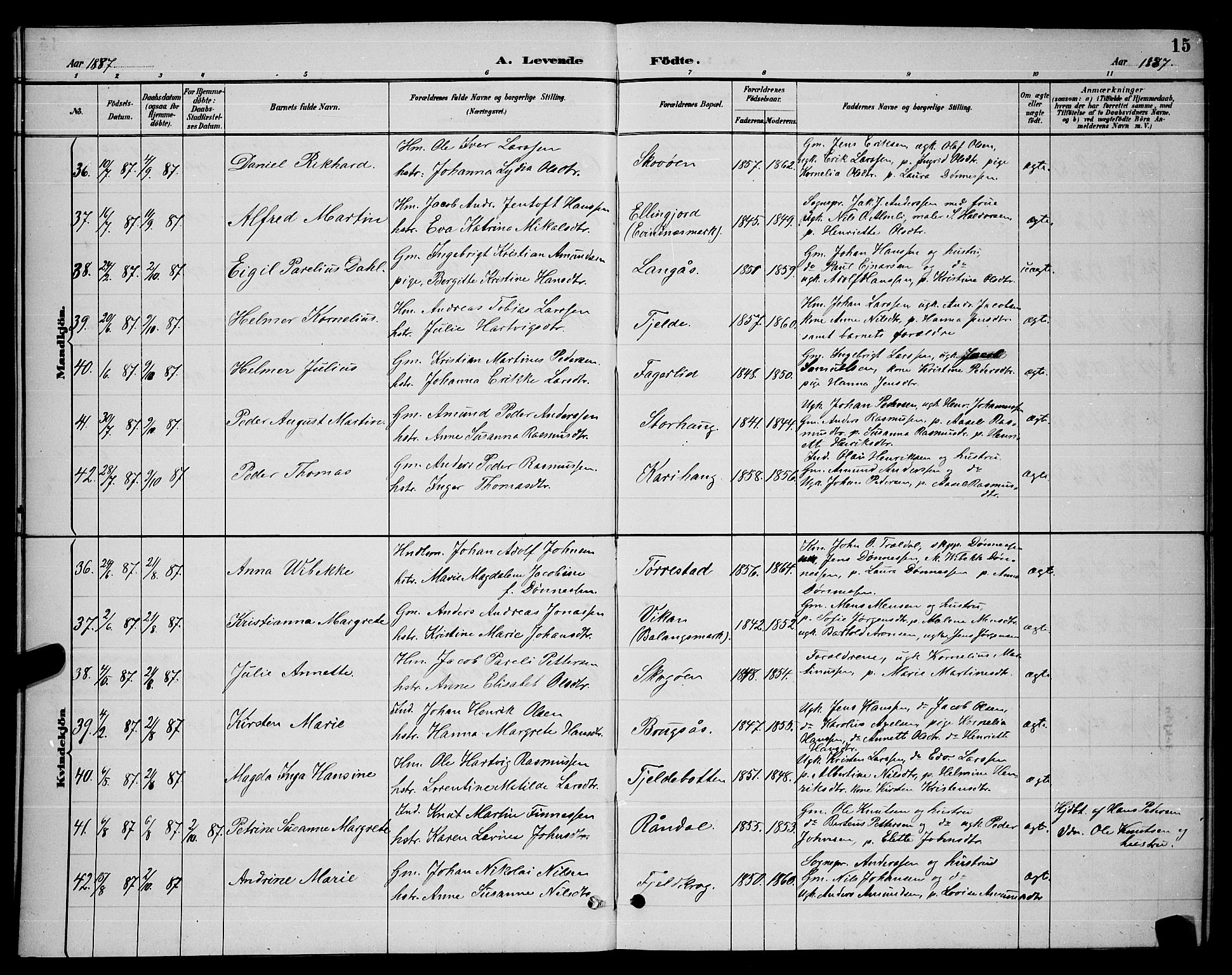 Ministerialprotokoller, klokkerbøker og fødselsregistre - Nordland, AV/SAT-A-1459/863/L0914: Klokkerbok nr. 863C04, 1886-1897, s. 15
