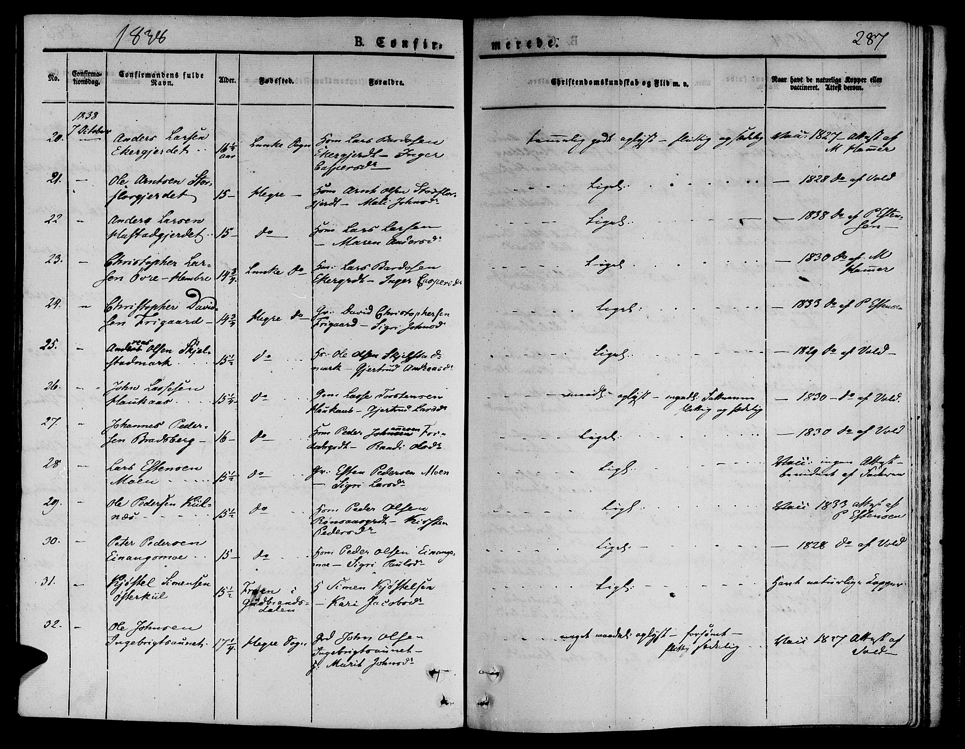 Ministerialprotokoller, klokkerbøker og fødselsregistre - Nord-Trøndelag, AV/SAT-A-1458/709/L0071: Ministerialbok nr. 709A11, 1833-1844, s. 287