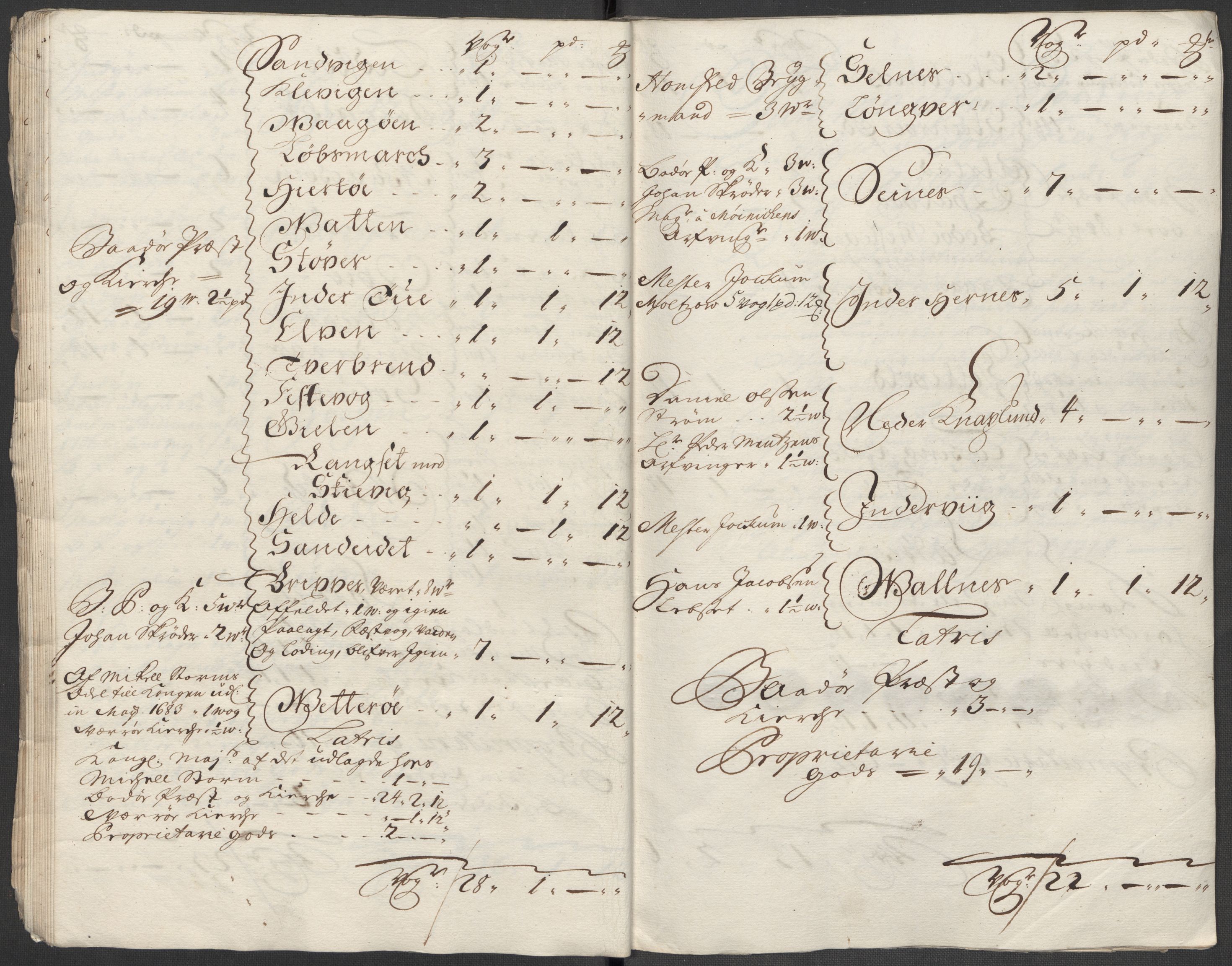 Rentekammeret inntil 1814, Reviderte regnskaper, Fogderegnskap, AV/RA-EA-4092/R66/L4588: Fogderegnskap Salten, 1718, s. 45