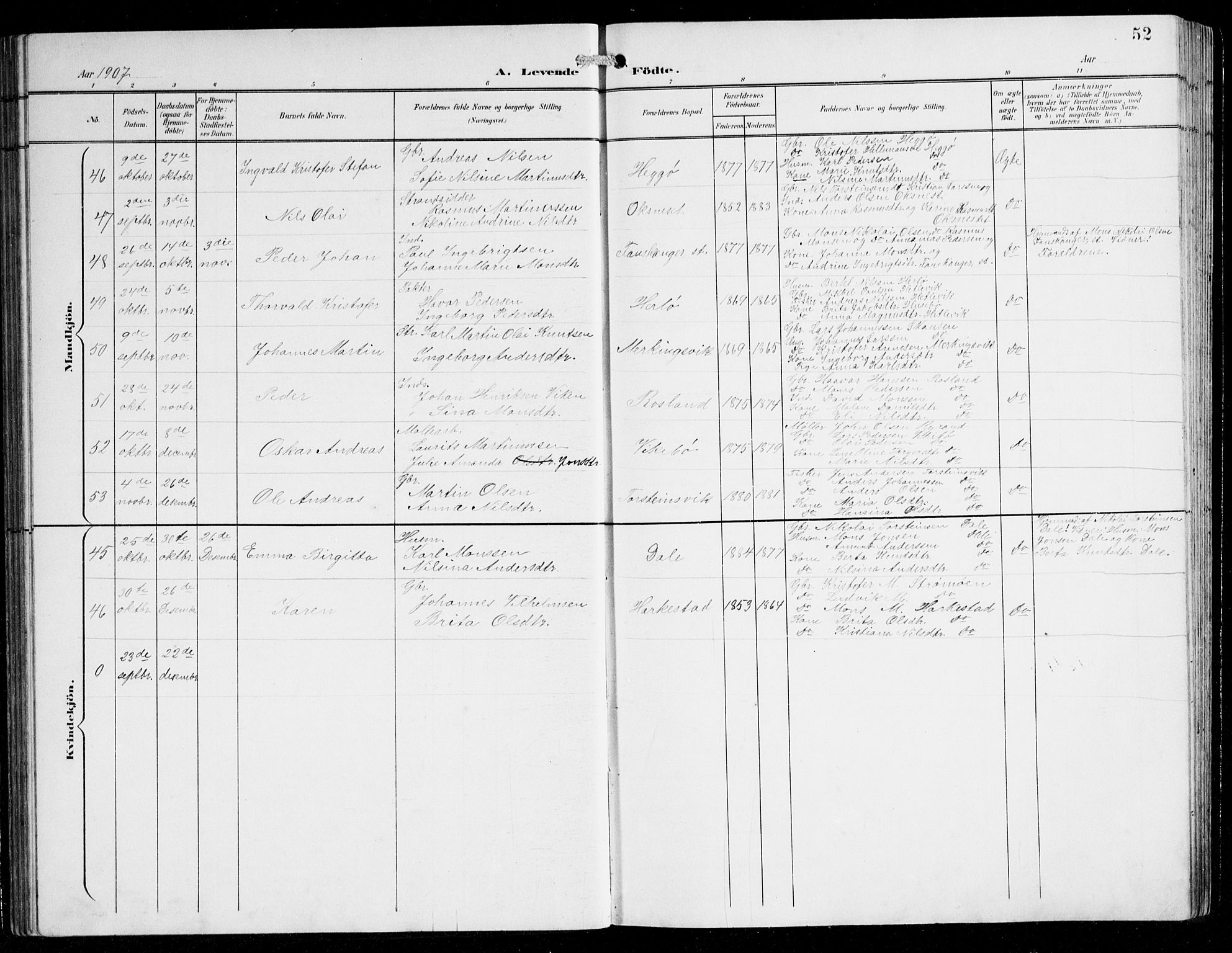 Herdla Sokneprestembete, AV/SAB-A-75701/H/Hab: Klokkerbok nr. C 1, 1900-1913, s. 52
