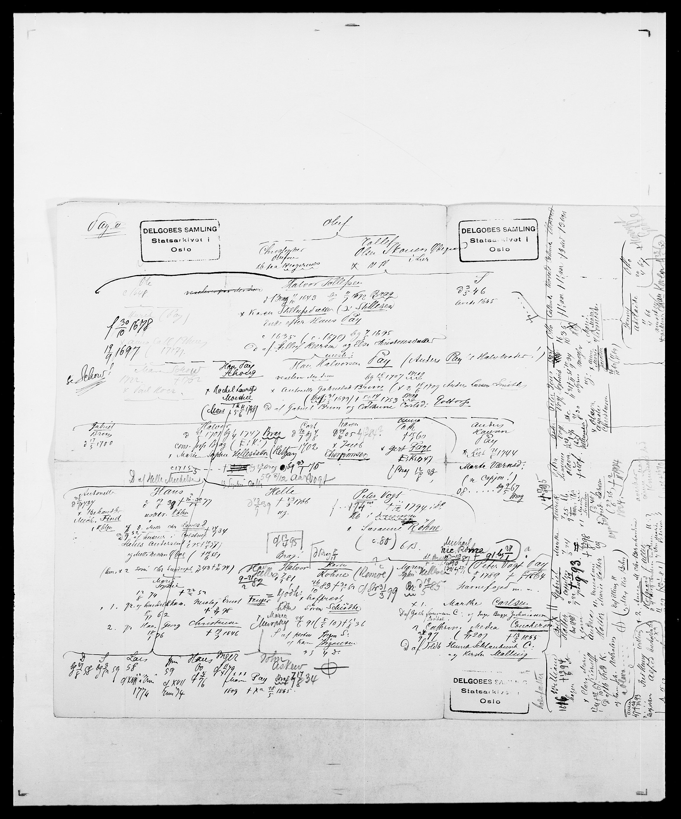 Delgobe, Charles Antoine - samling, AV/SAO-PAO-0038/D/Da/L0030: Paars - Pittelkov, s. 258