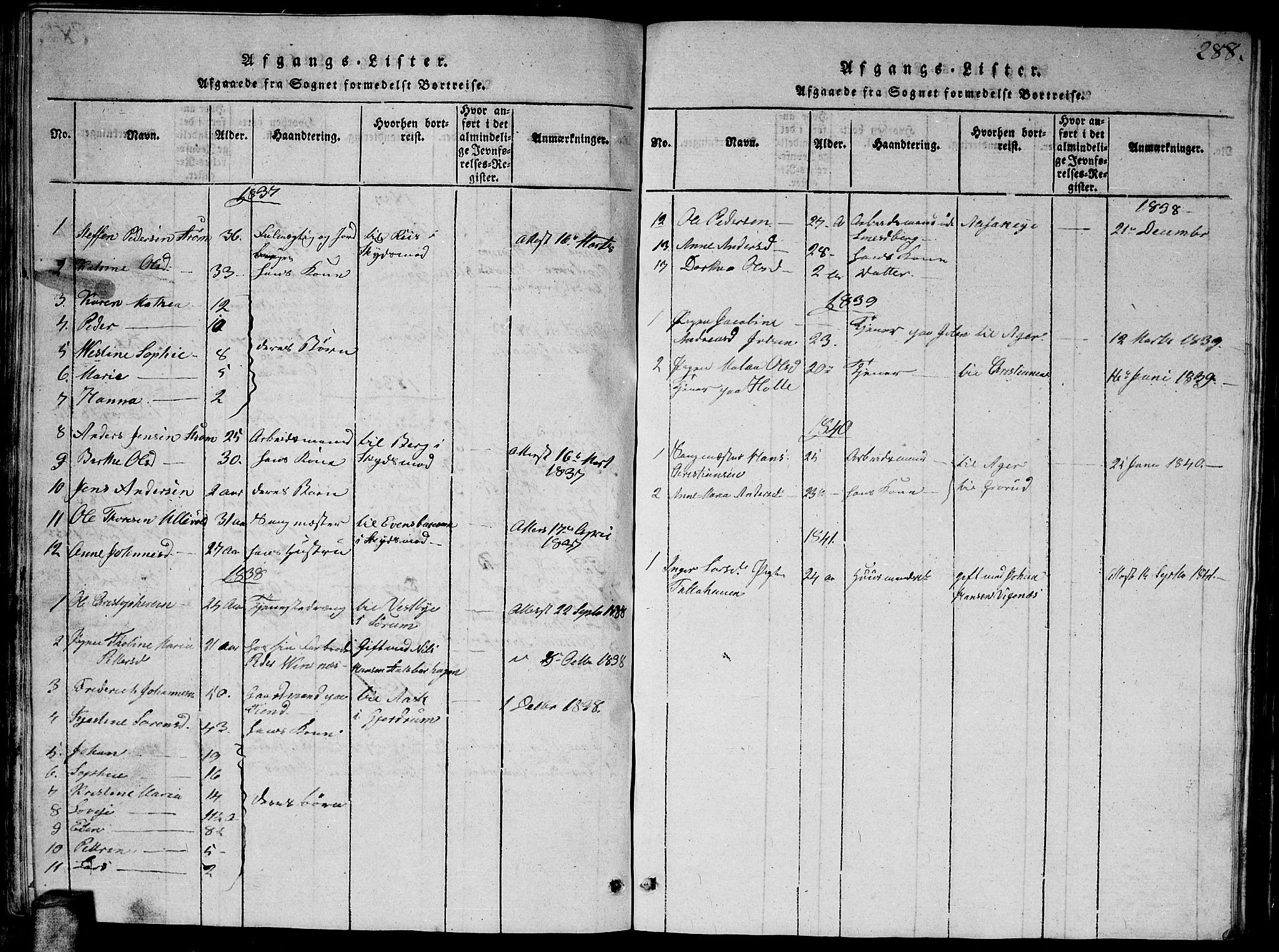 Fet prestekontor Kirkebøker, SAO/A-10370a/G/Ga/L0001: Klokkerbok nr. I 1, 1815-1842, s. 288