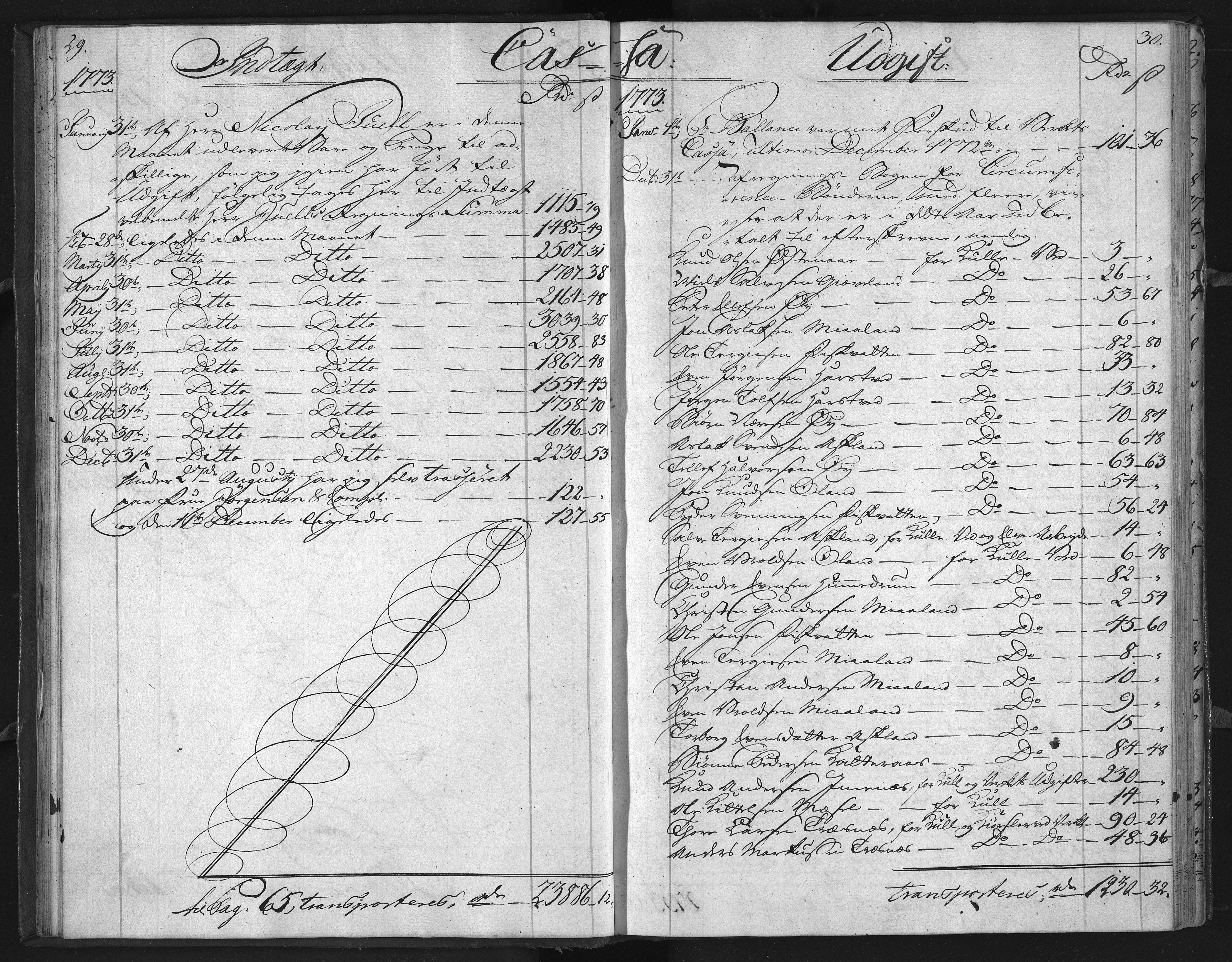 Froland Verk, AAKS/DA-1023/1/01/L0004: Kassabok, 1772-1776, s. 29-30