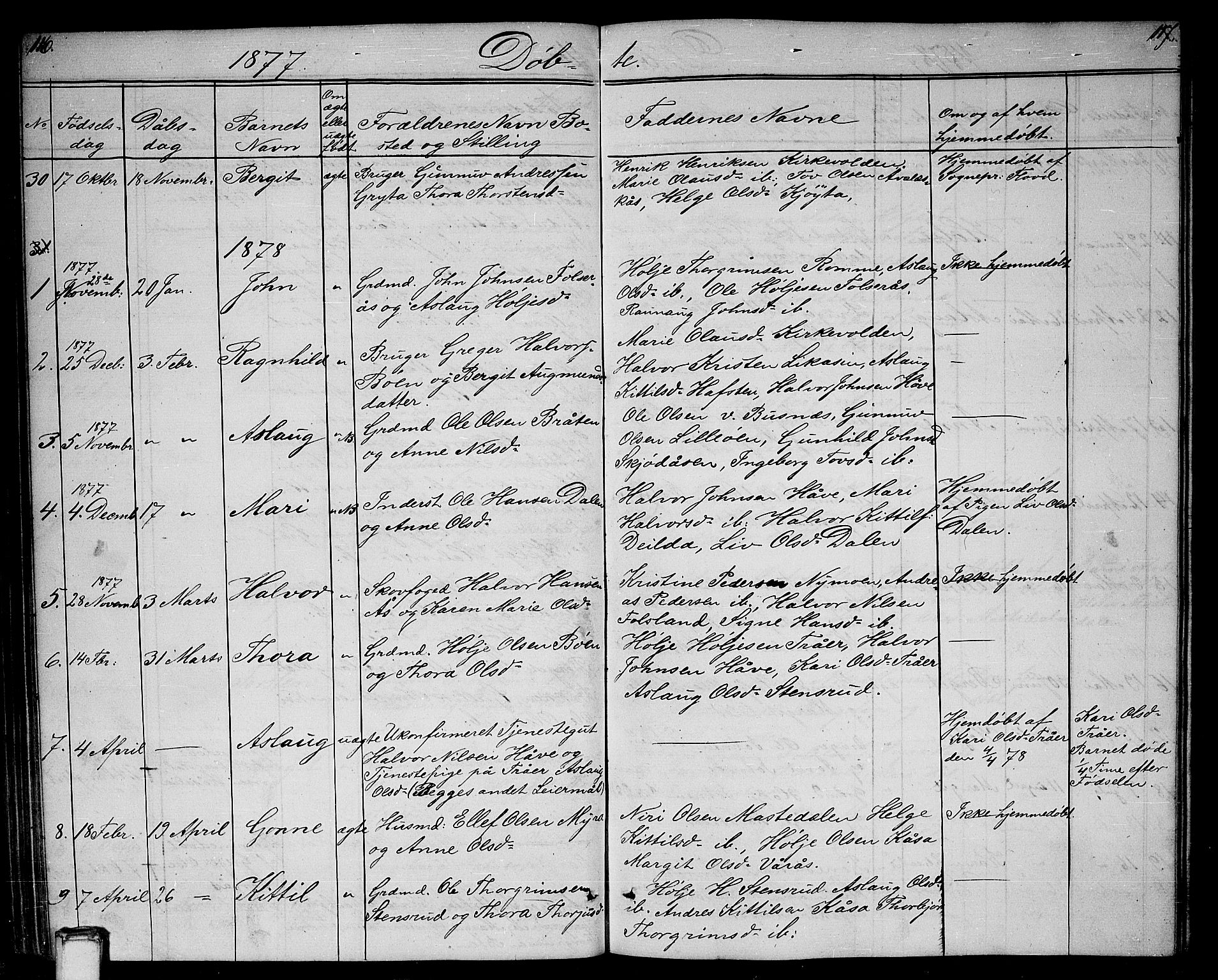 Gransherad kirkebøker, AV/SAKO-A-267/G/Ga/L0002: Klokkerbok nr. I 2, 1854-1886, s. 116-117
