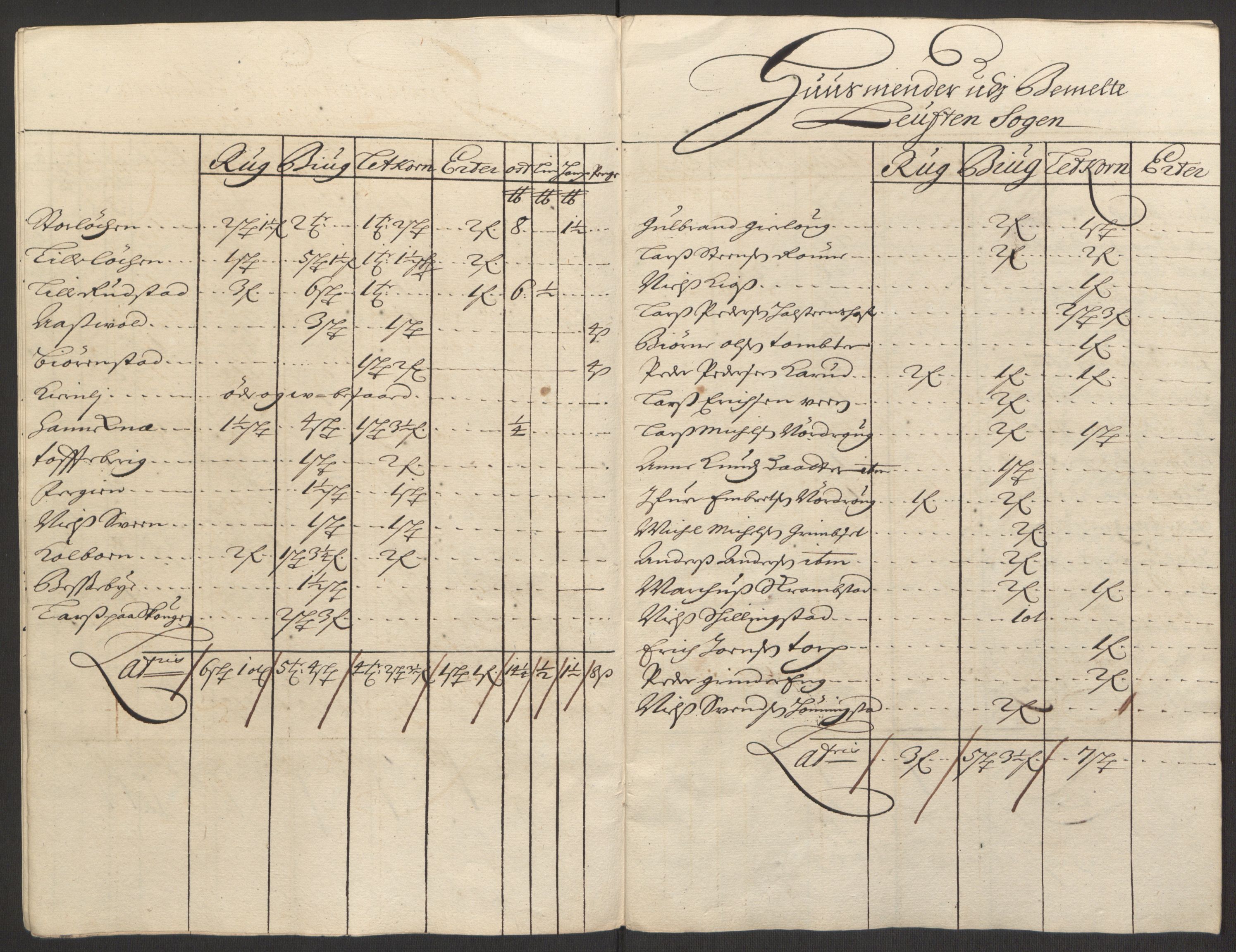 Rentekammeret inntil 1814, Reviderte regnskaper, Fogderegnskap, AV/RA-EA-4092/R16/L1035: Fogderegnskap Hedmark, 1694, s. 53