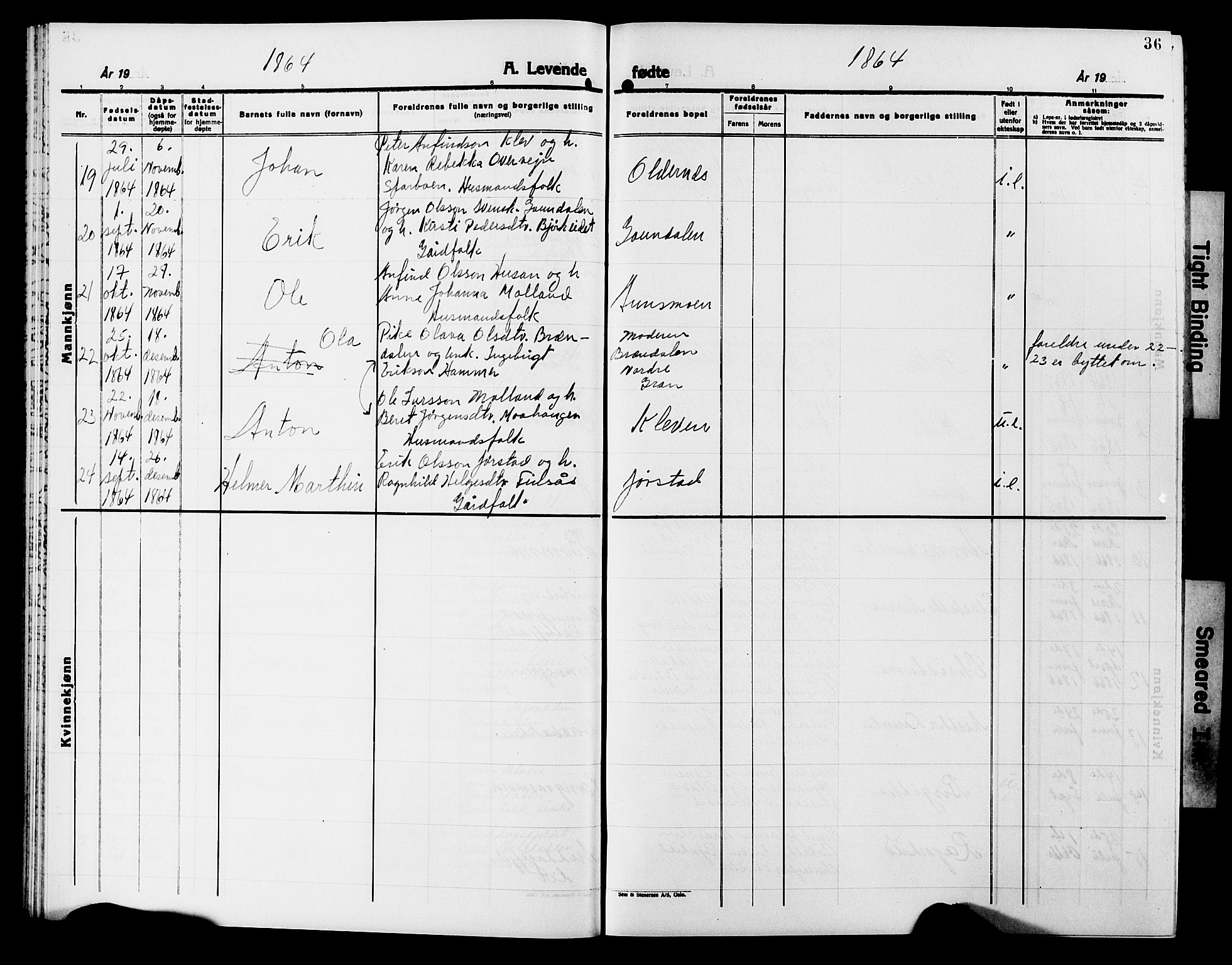 Ministerialprotokoller, klokkerbøker og fødselsregistre - Nord-Trøndelag, SAT/A-1458/749/L0485: Ministerialbok nr. 749D01, 1857-1872, s. 36