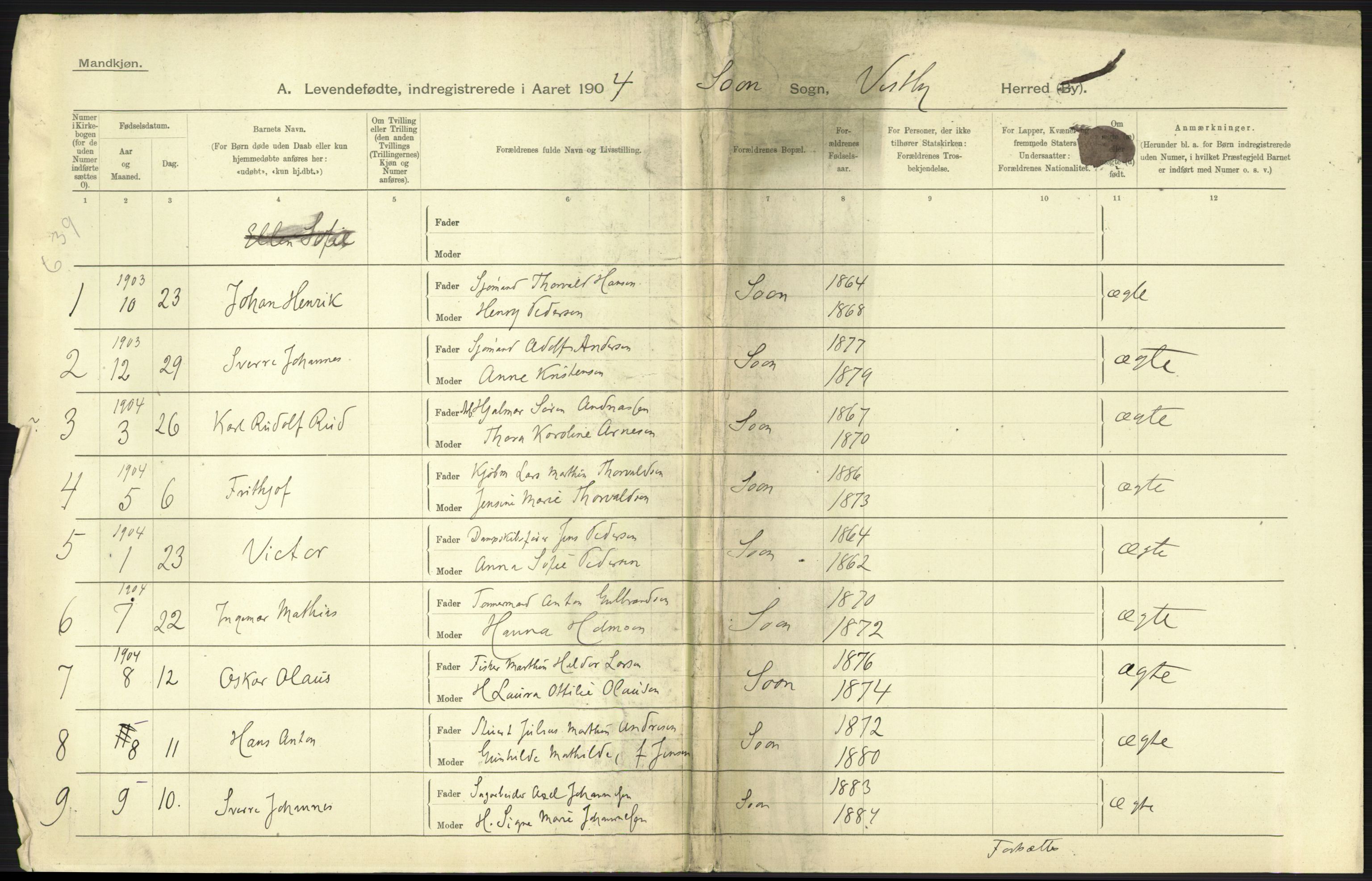 Statistisk sentralbyrå, Sosiodemografiske emner, Befolkning, RA/S-2228/D/Df/Dfa/Dfab/L0002: Akershus amt: Fødte, gifte, døde, 1904, s. 431