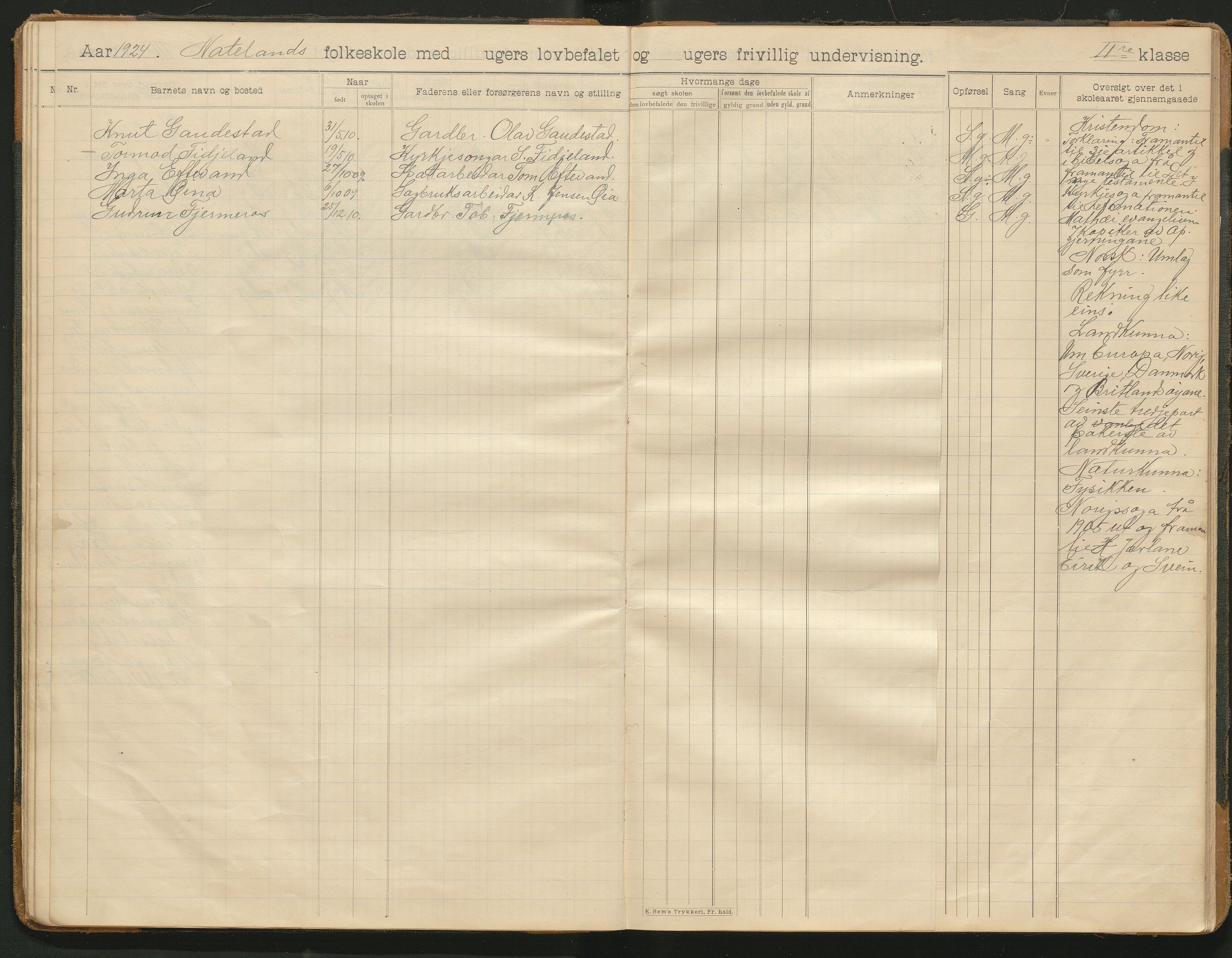 Iveland kommune, De enkelte kretsene/Skolene, AAKS/KA0935-550/A_8/L0005: Dagbok for Nateland og Grosås krets, 1905-1953