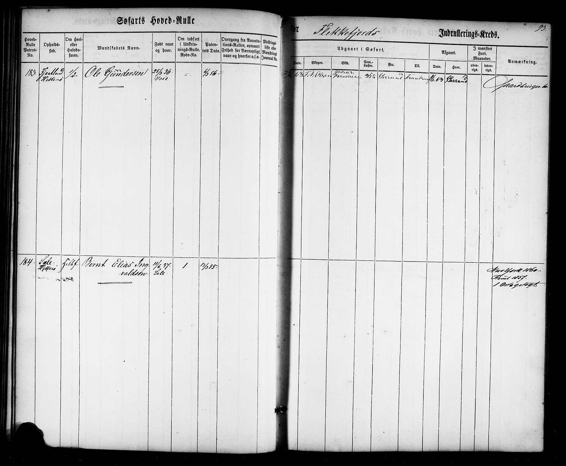 Flekkefjord mønstringskrets, AV/SAK-2031-0018/F/Fb/L0007: Hovedrulle nr 1-574, Æ-4, 1860-1869, s. 96