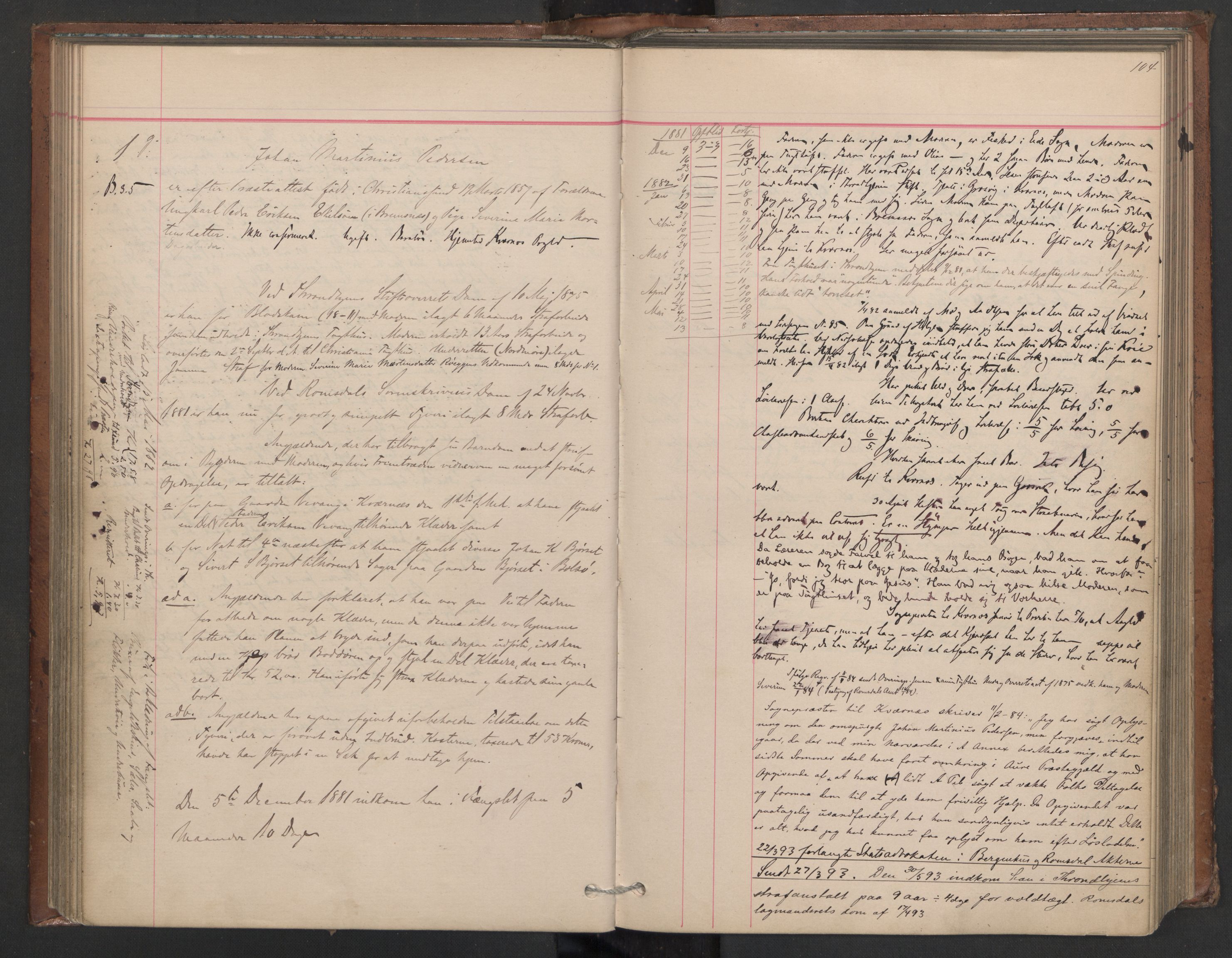 Botsfengslet, AV/RA-S-1539/D/Db/Dbb/L0020: 898f - 195g, 1881-1882, s. 104
