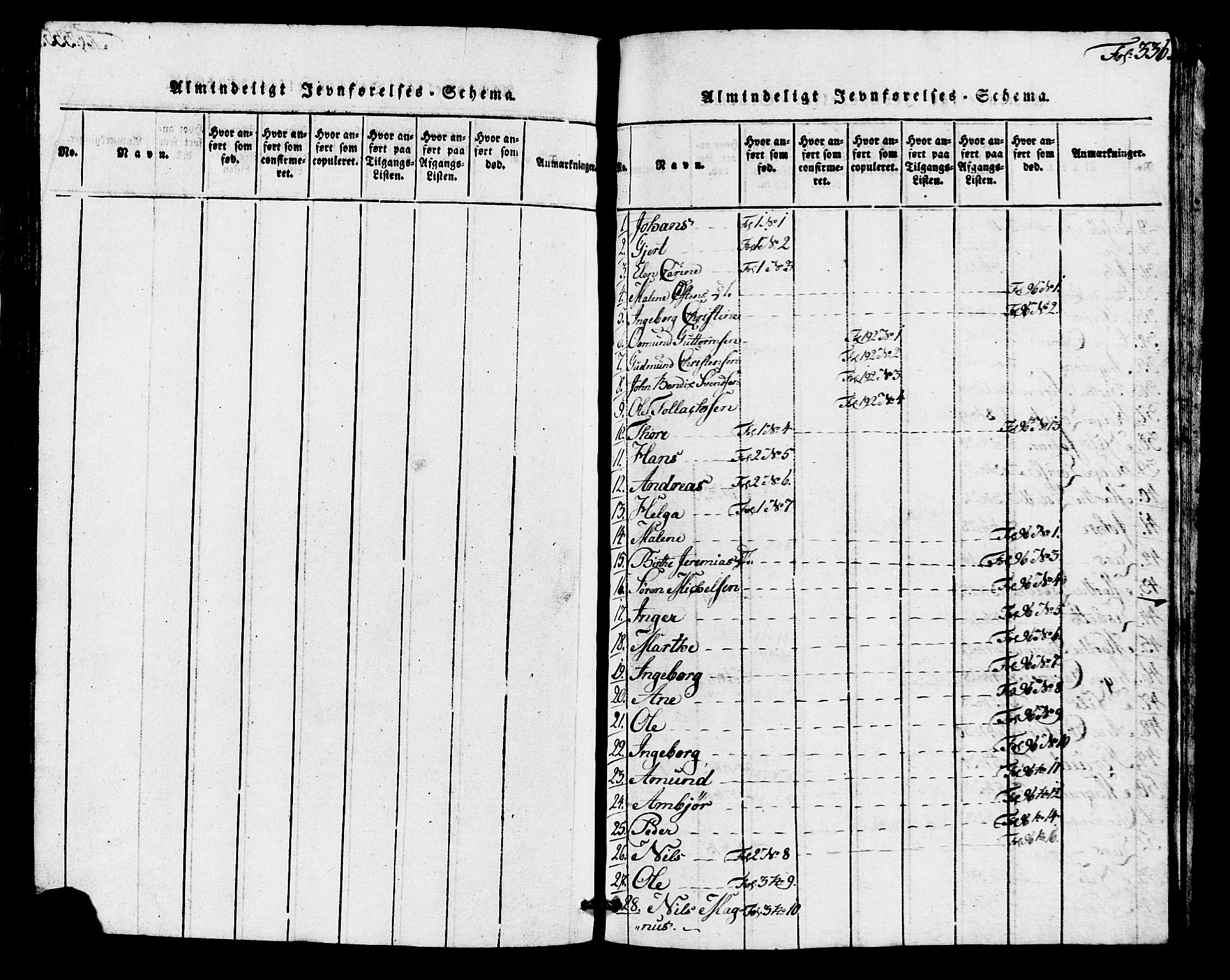 Avaldsnes sokneprestkontor, AV/SAST-A -101851/H/Ha/Hab/L0001: Klokkerbok nr. B 1, 1816-1825, s. 336