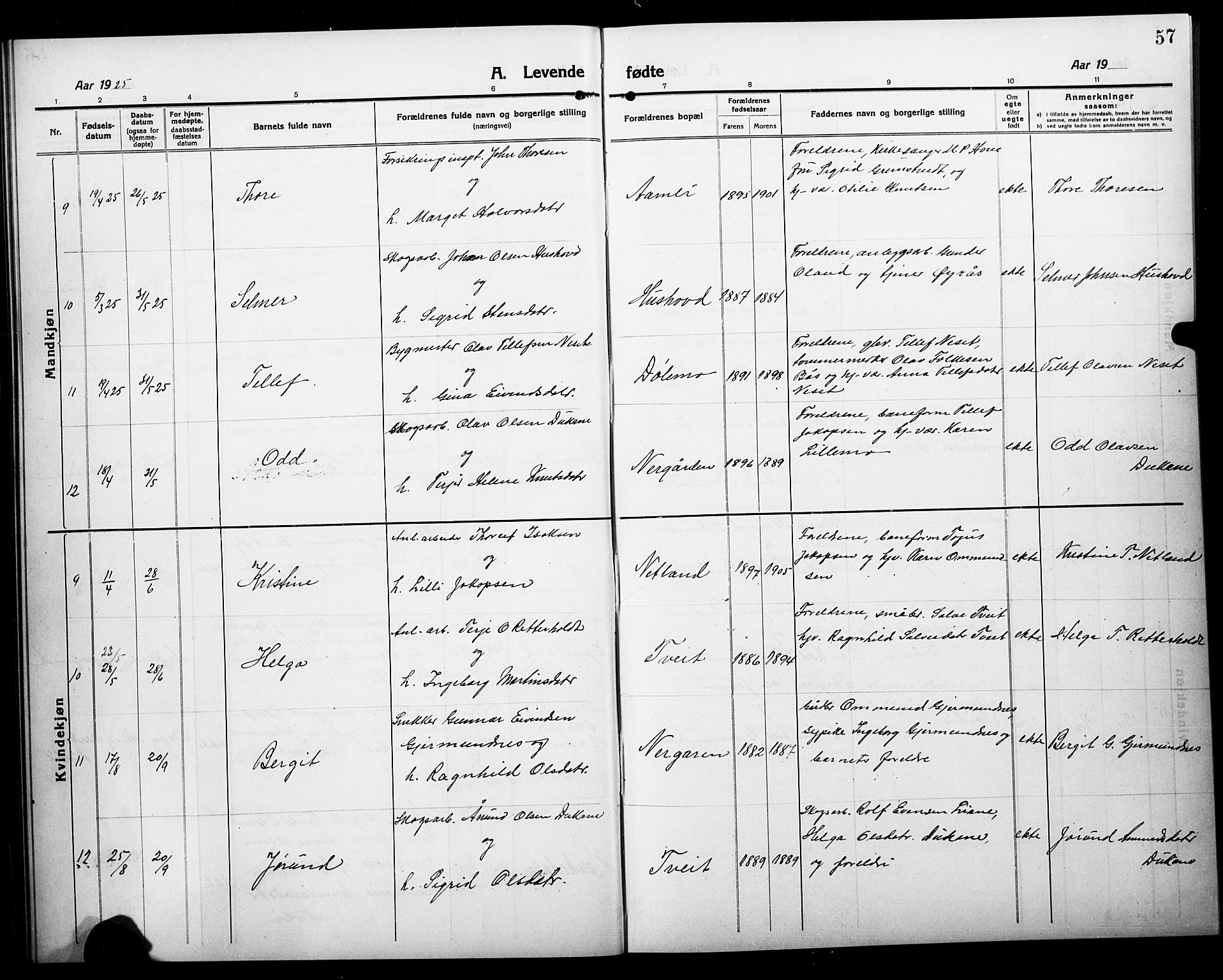 Åmli sokneprestkontor, AV/SAK-1111-0050/F/Fb/Fbc/L0006: Klokkerbok nr. B 6, 1915-1929, s. 57