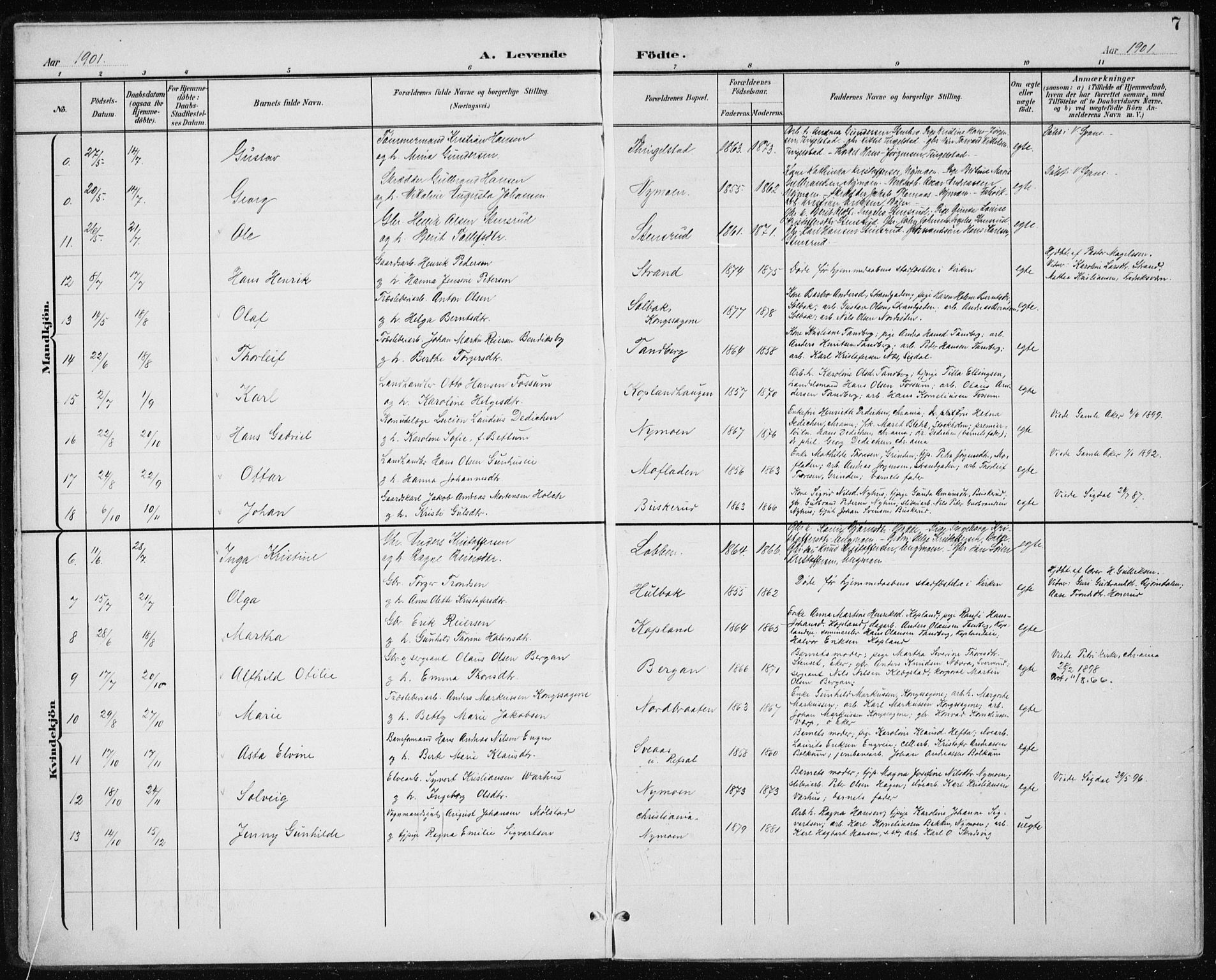Modum kirkebøker, AV/SAKO-A-234/F/Fa/L0017: Ministerialbok nr. 17, 1900-1915, s. 7
