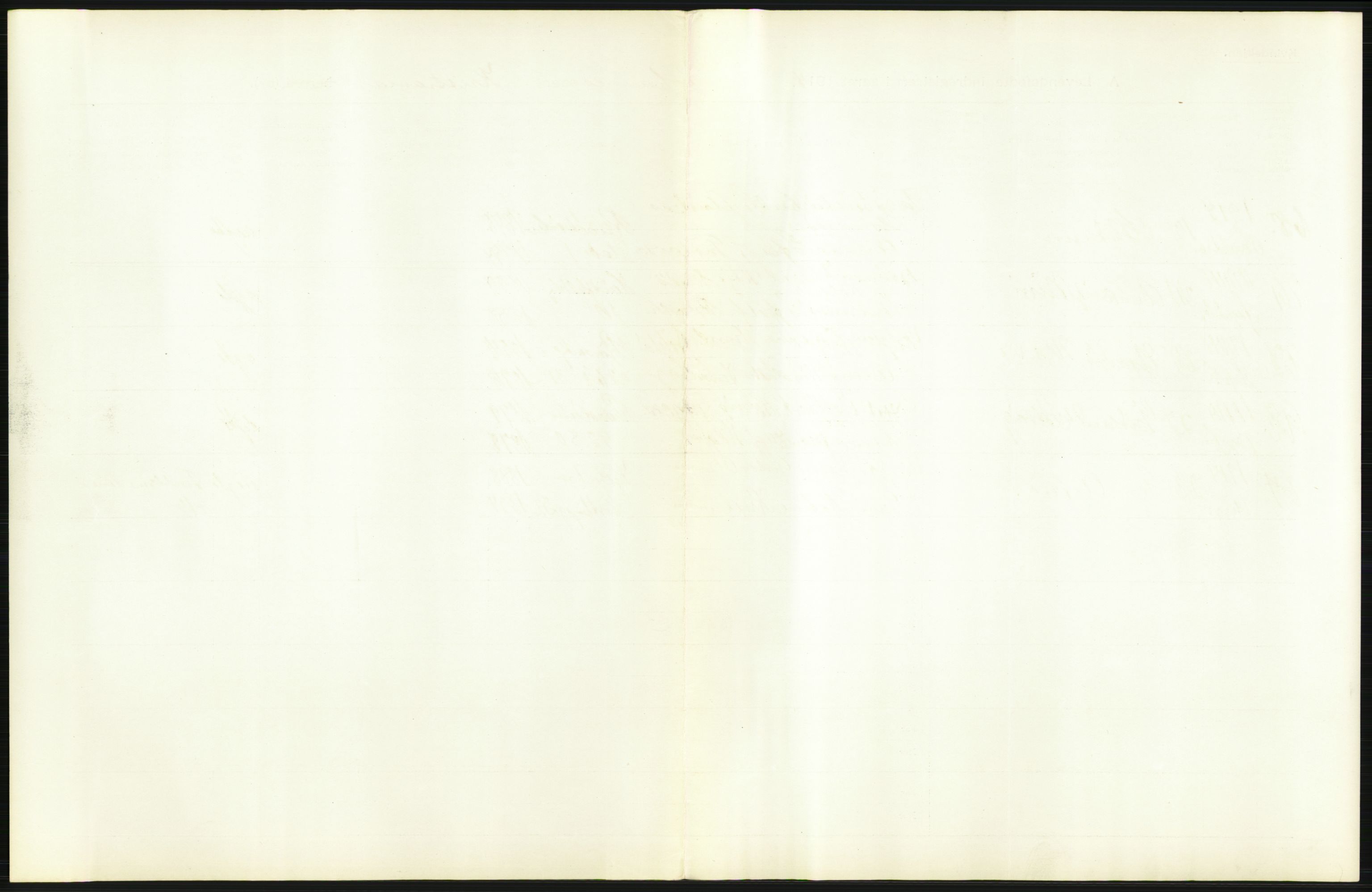Statistisk sentralbyrå, Sosiodemografiske emner, Befolkning, AV/RA-S-2228/D/Df/Dfb/Dfbd/L0006: Kristiania: Levendefødte menn og kvinner., 1914, s. 25