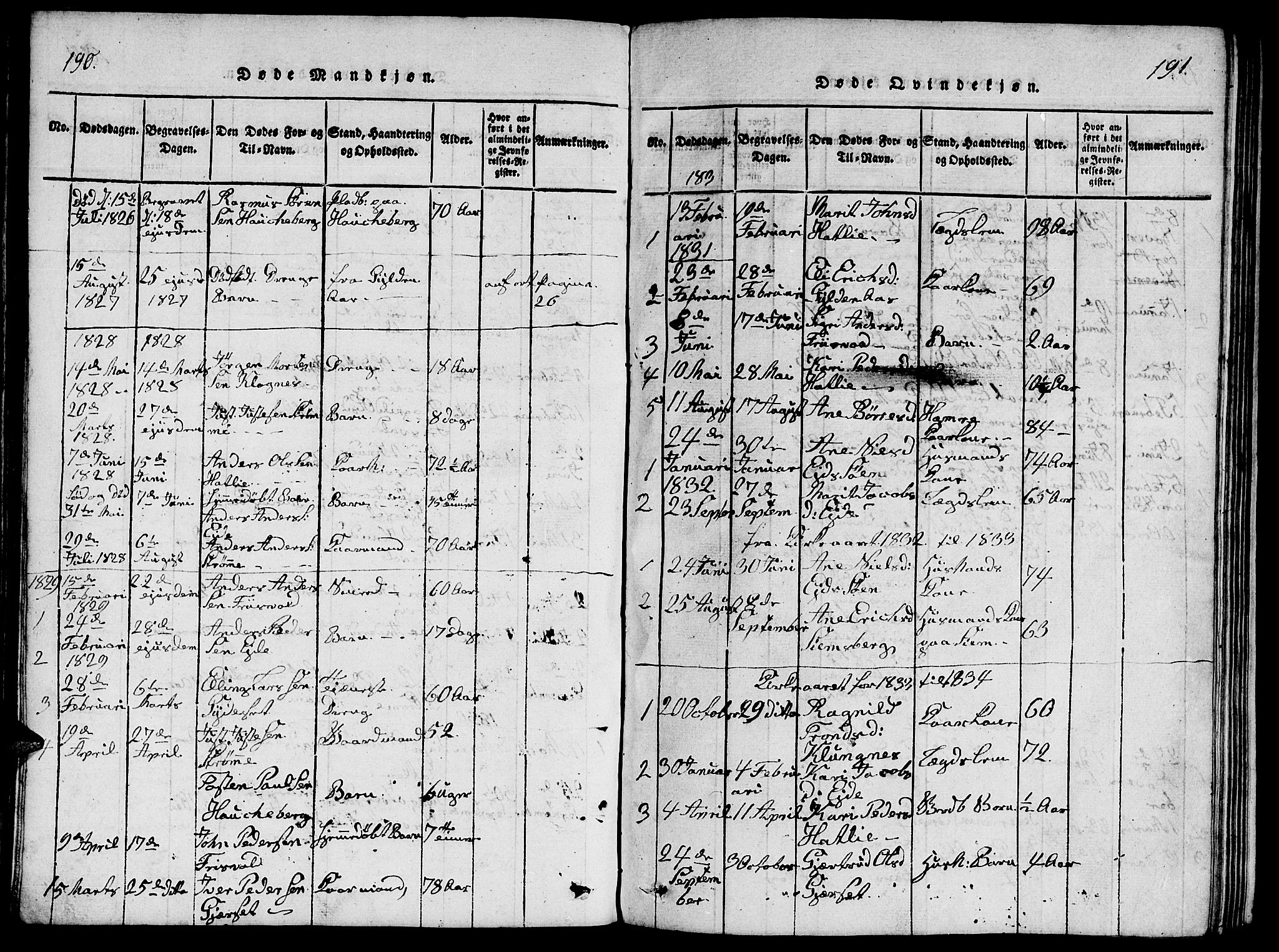 Ministerialprotokoller, klokkerbøker og fødselsregistre - Møre og Romsdal, AV/SAT-A-1454/542/L0558: Klokkerbok nr. 542C01, 1818-1836, s. 190-191