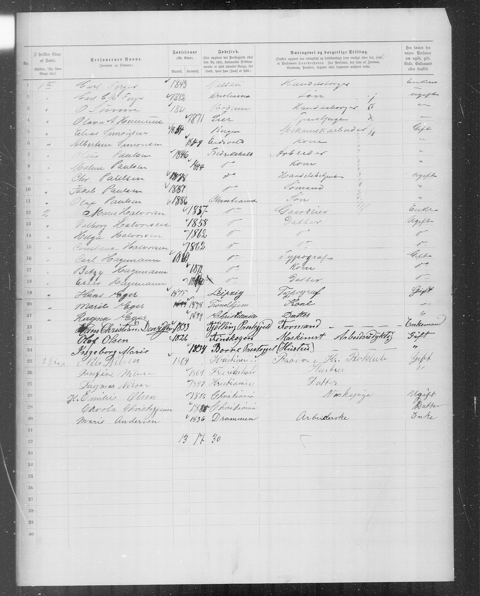 OBA, Kommunal folketelling 31.12.1899 for Kristiania kjøpstad, 1899, s. 8754