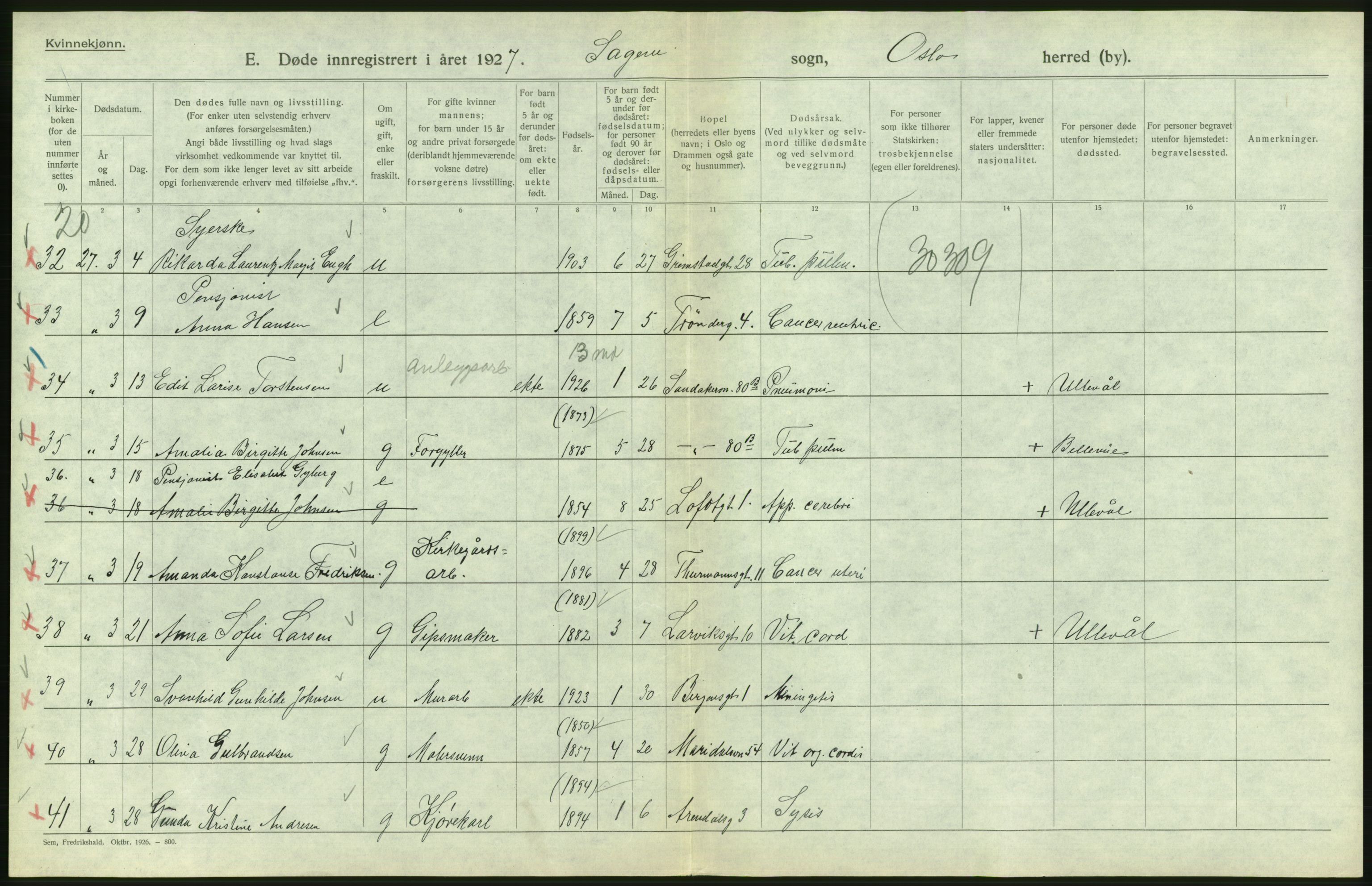 Statistisk sentralbyrå, Sosiodemografiske emner, Befolkning, AV/RA-S-2228/D/Df/Dfc/Dfcg/L0010: Oslo: Døde kvinner, dødfødte, 1927, s. 504