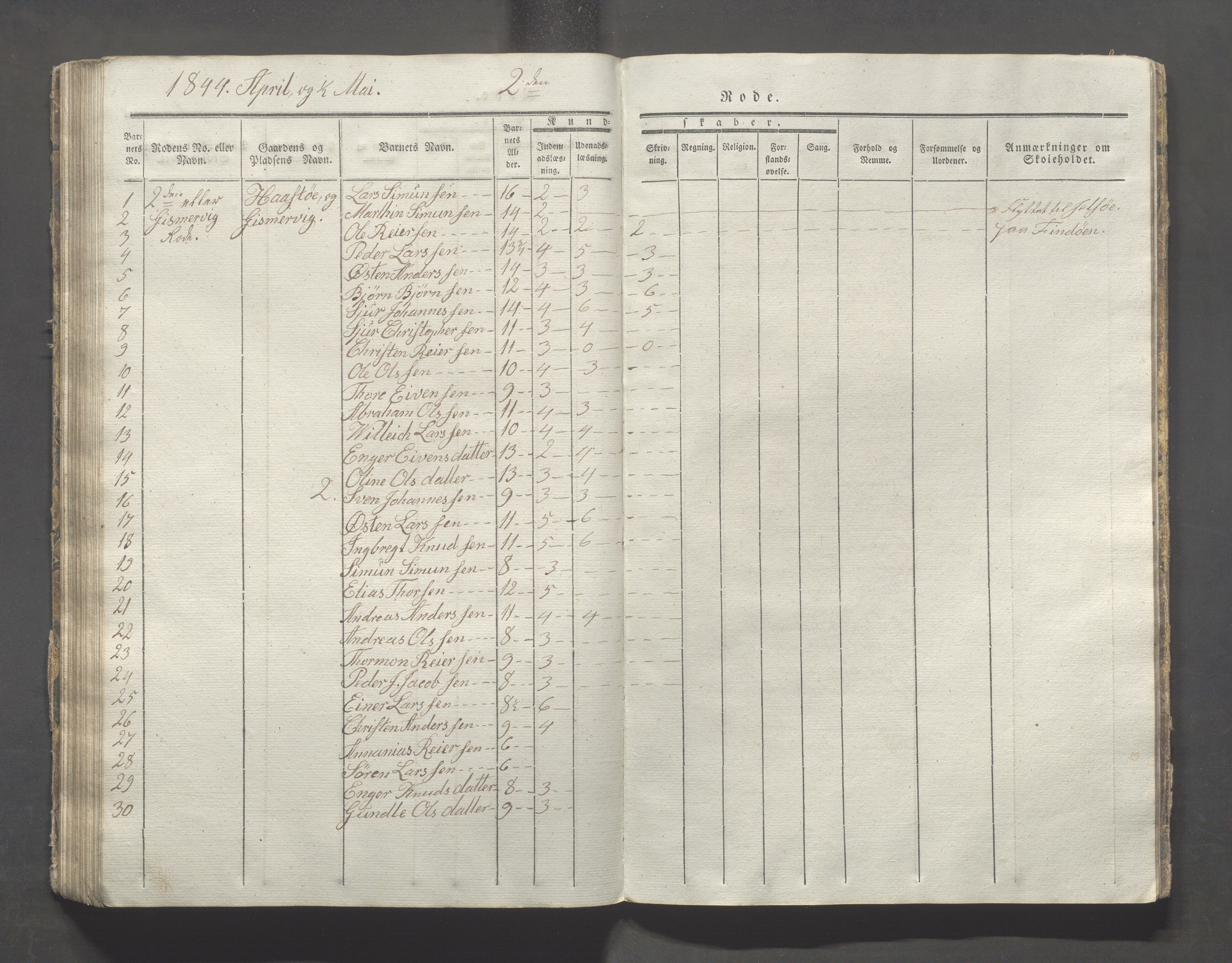 Avaldsnes kommune - Skolestyret, IKAR/K-101676/H/L0003: 8. skoledistrikt i Augvaldsnes, 1835-1844, s. 92