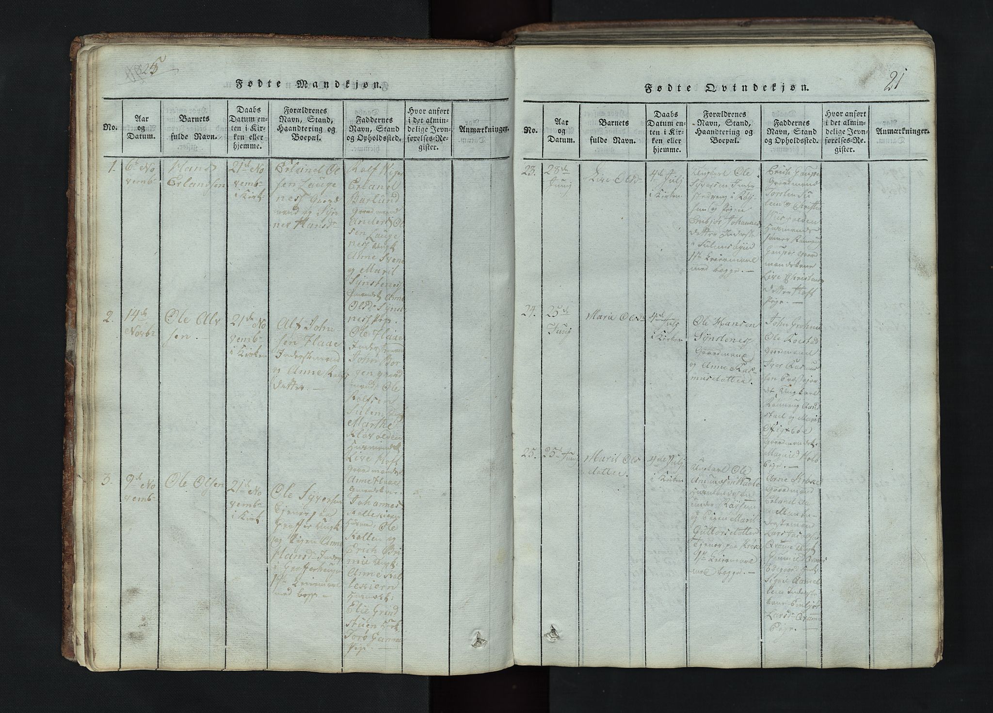 Lom prestekontor, AV/SAH-PREST-070/L/L0002: Klokkerbok nr. 2, 1815-1844, s. 21
