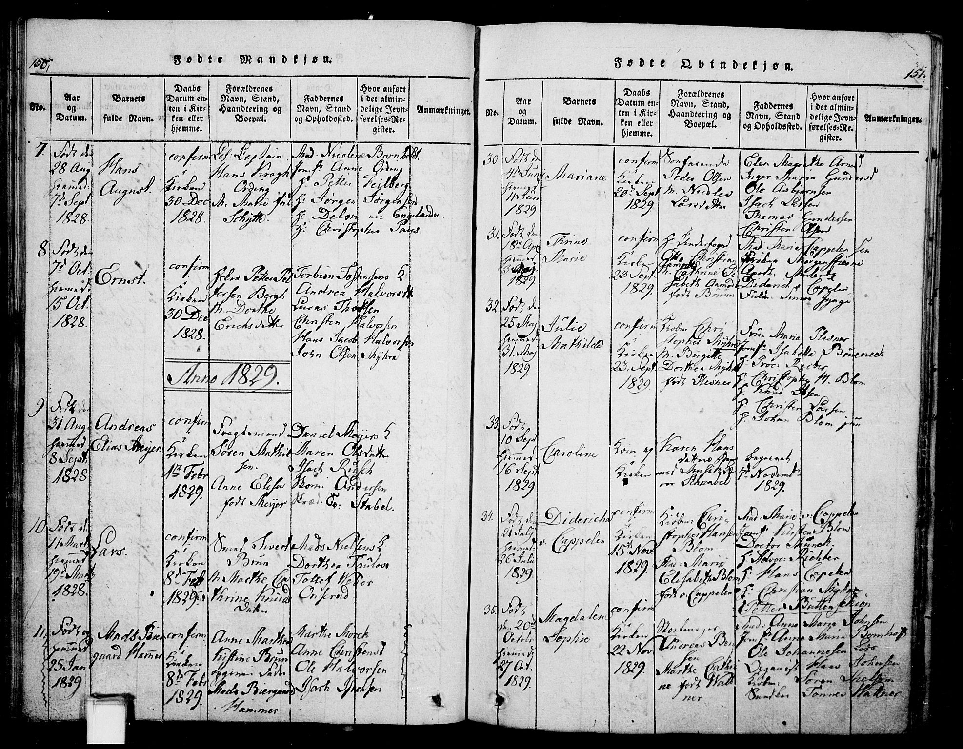 Skien kirkebøker, AV/SAKO-A-302/G/Ga/L0002: Klokkerbok nr. 2, 1814-1842, s. 150-151