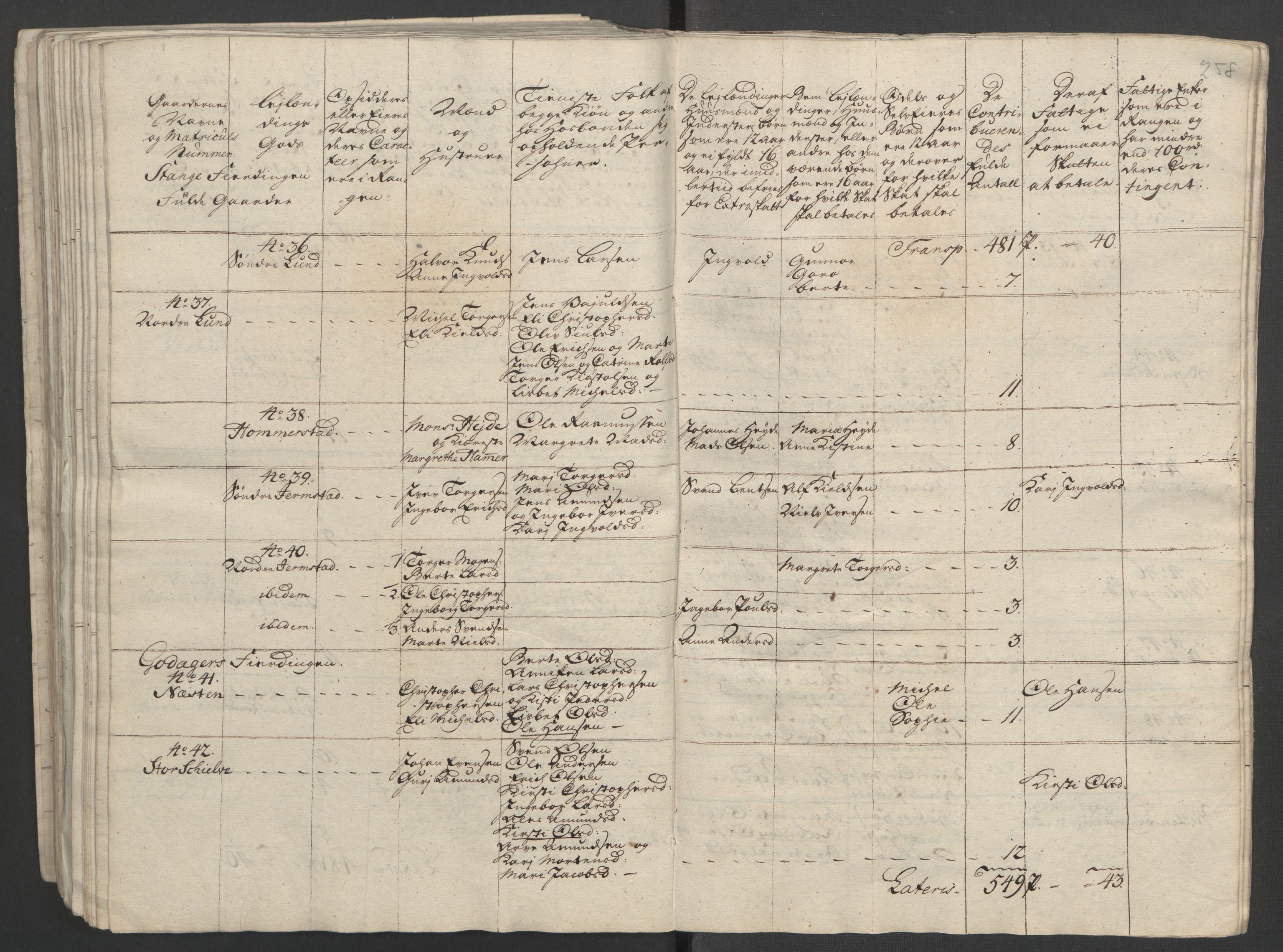 Rentekammeret inntil 1814, Reviderte regnskaper, Fogderegnskap, AV/RA-EA-4092/R16/L1147: Ekstraskatten Hedmark, 1763-1764, s. 396