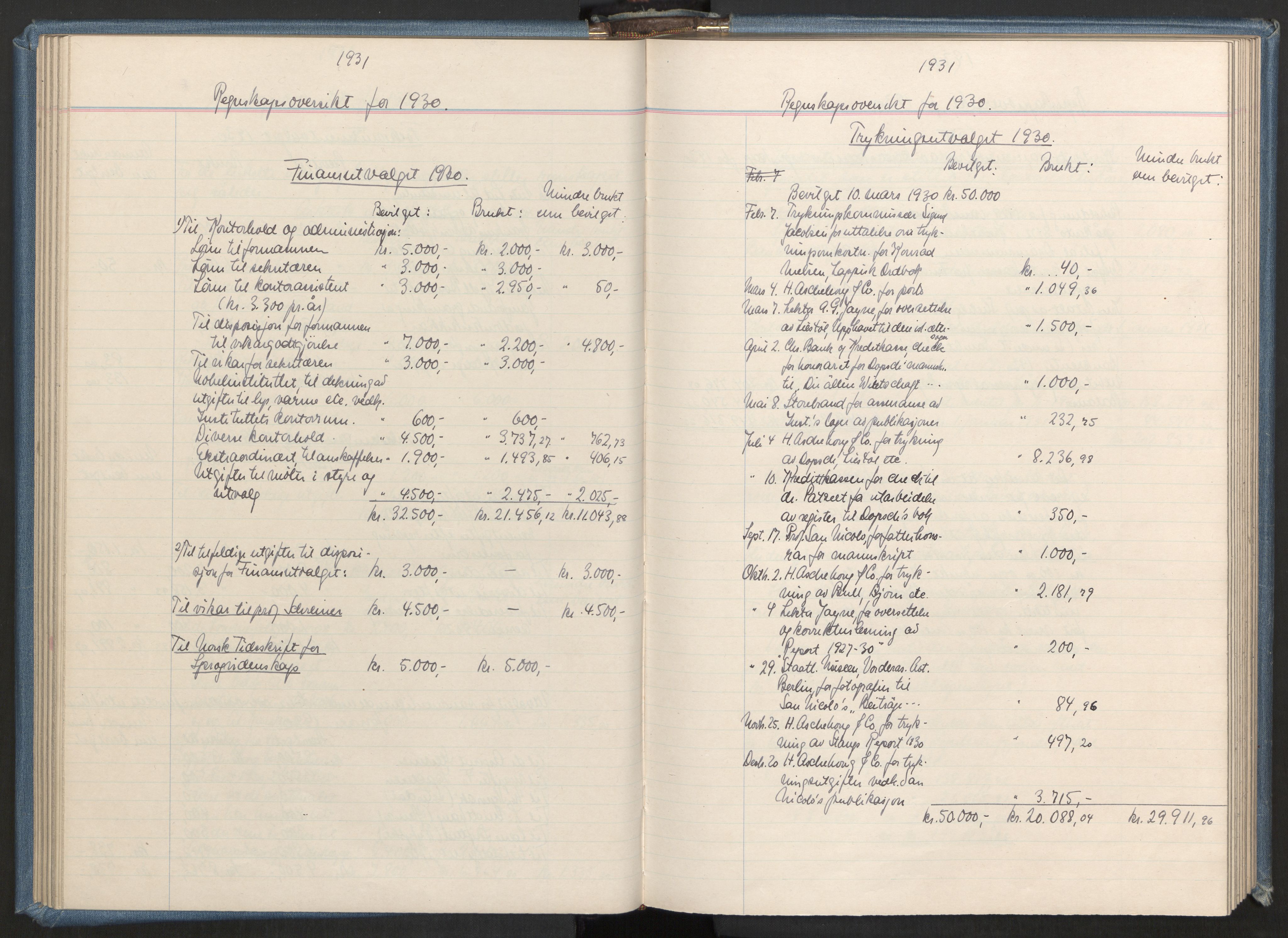 Instituttet for sammenlignende kulturforskning, RA/PA-0424/A/L0001: Styremøter, 1923-1943