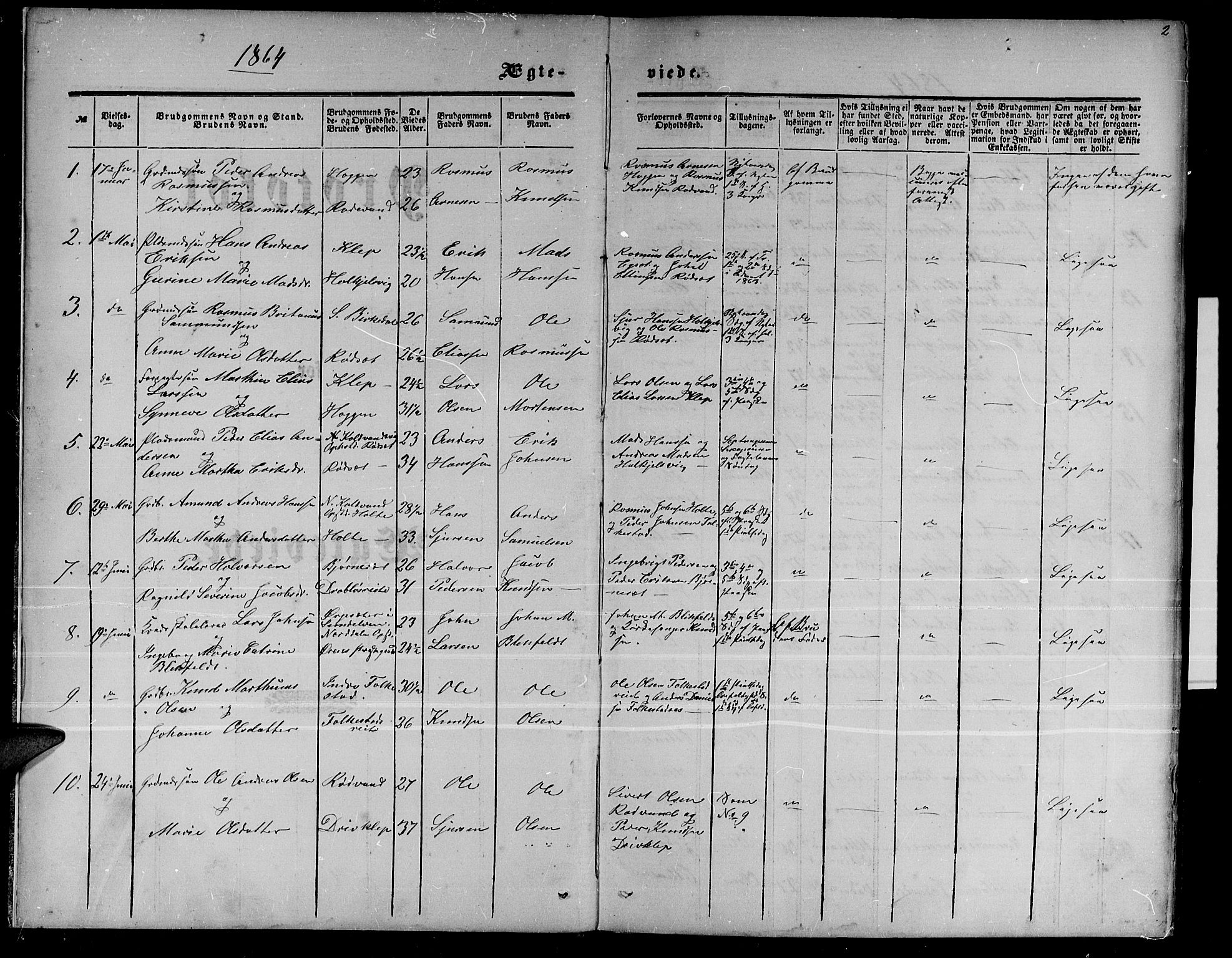 Ministerialprotokoller, klokkerbøker og fødselsregistre - Møre og Romsdal, SAT/A-1454/511/L0157: Klokkerbok nr. 511C03, 1864-1884, s. 2