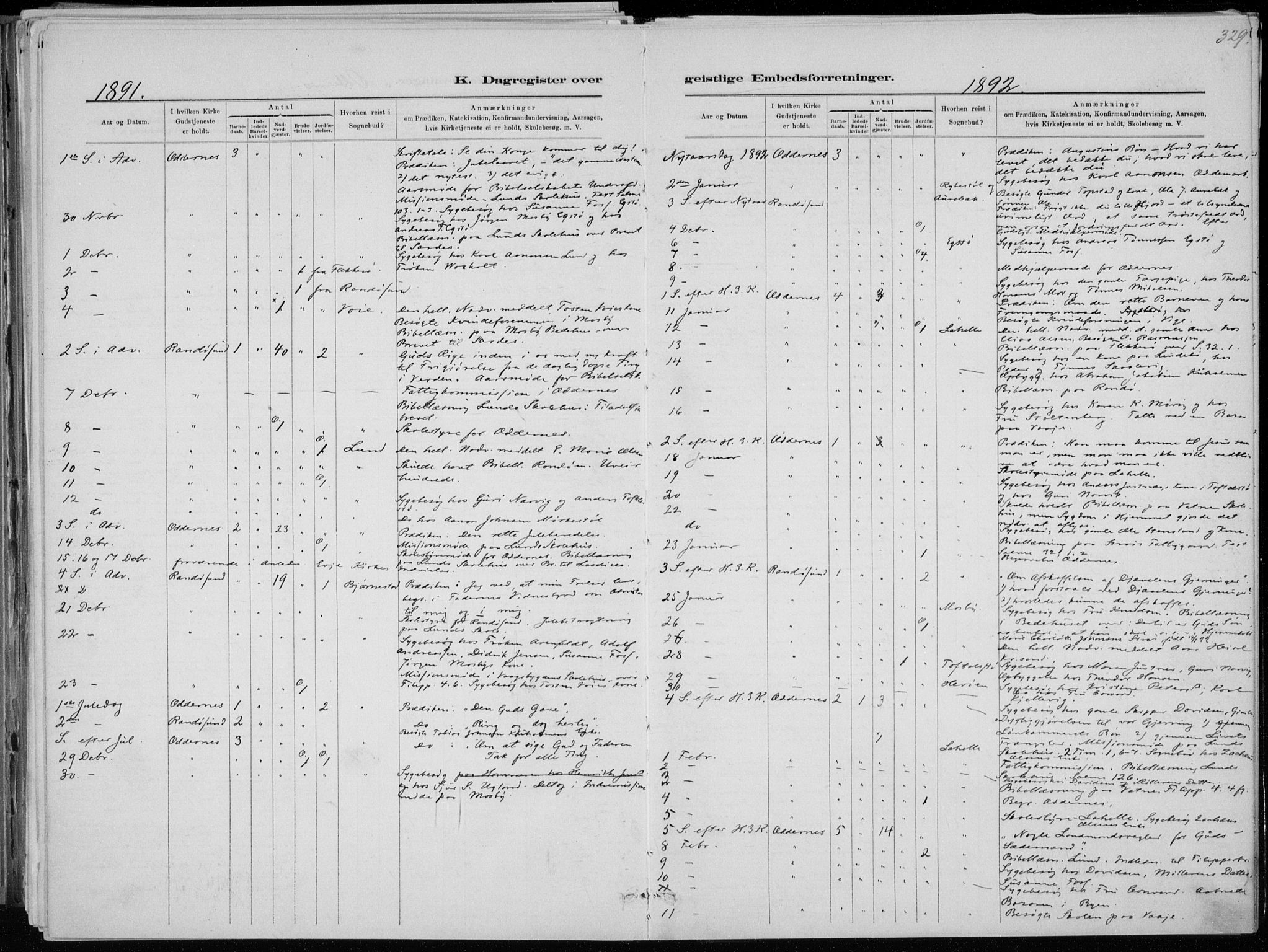 Oddernes sokneprestkontor, SAK/1111-0033/F/Fa/Faa/L0009: Ministerialbok nr. A 9, 1884-1896, s. 329