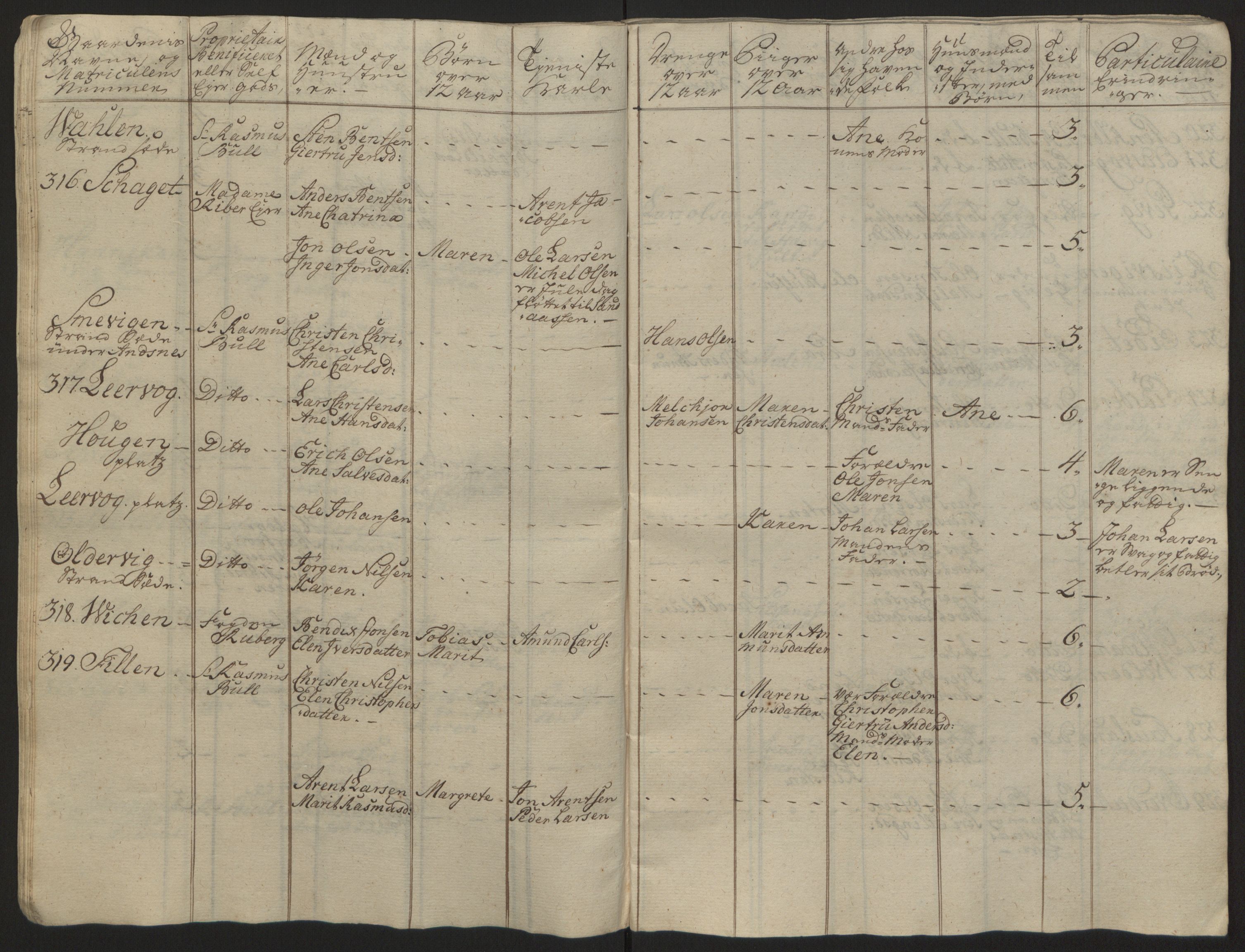 Rentekammeret inntil 1814, Reviderte regnskaper, Fogderegnskap, RA/EA-4092/R57/L3930: Ekstraskatten Fosen, 1762-1763, s. 378