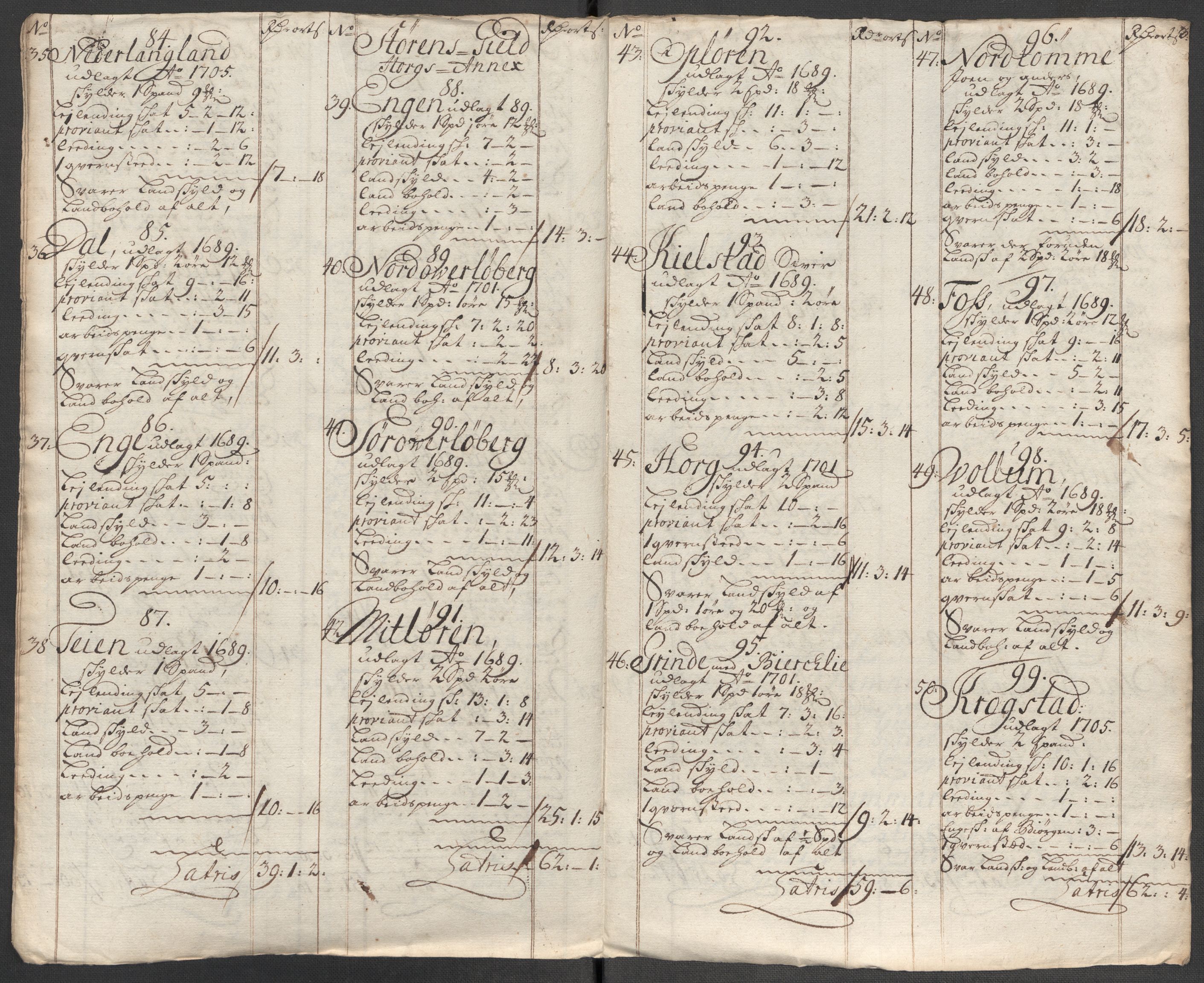 Rentekammeret inntil 1814, Reviderte regnskaper, Fogderegnskap, AV/RA-EA-4092/R60/L3963: Fogderegnskap Orkdal og Gauldal, 1712, s. 462