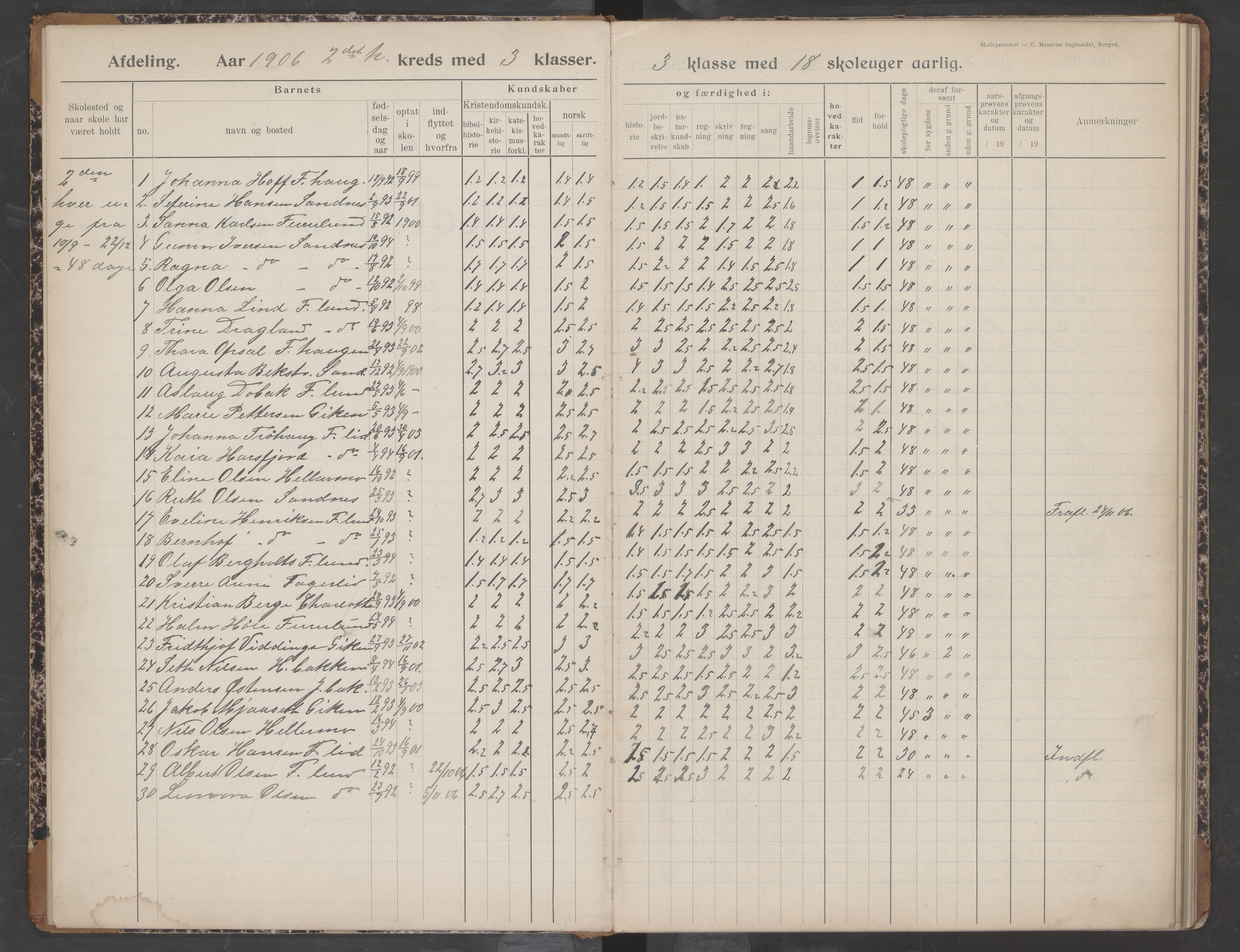 Fauske kommune. Skolestyret. Sulitjelma folkeskole, AIN/K-18410.510.01/F/Fa/L0003: Skoleprotokoll, 1906-1911