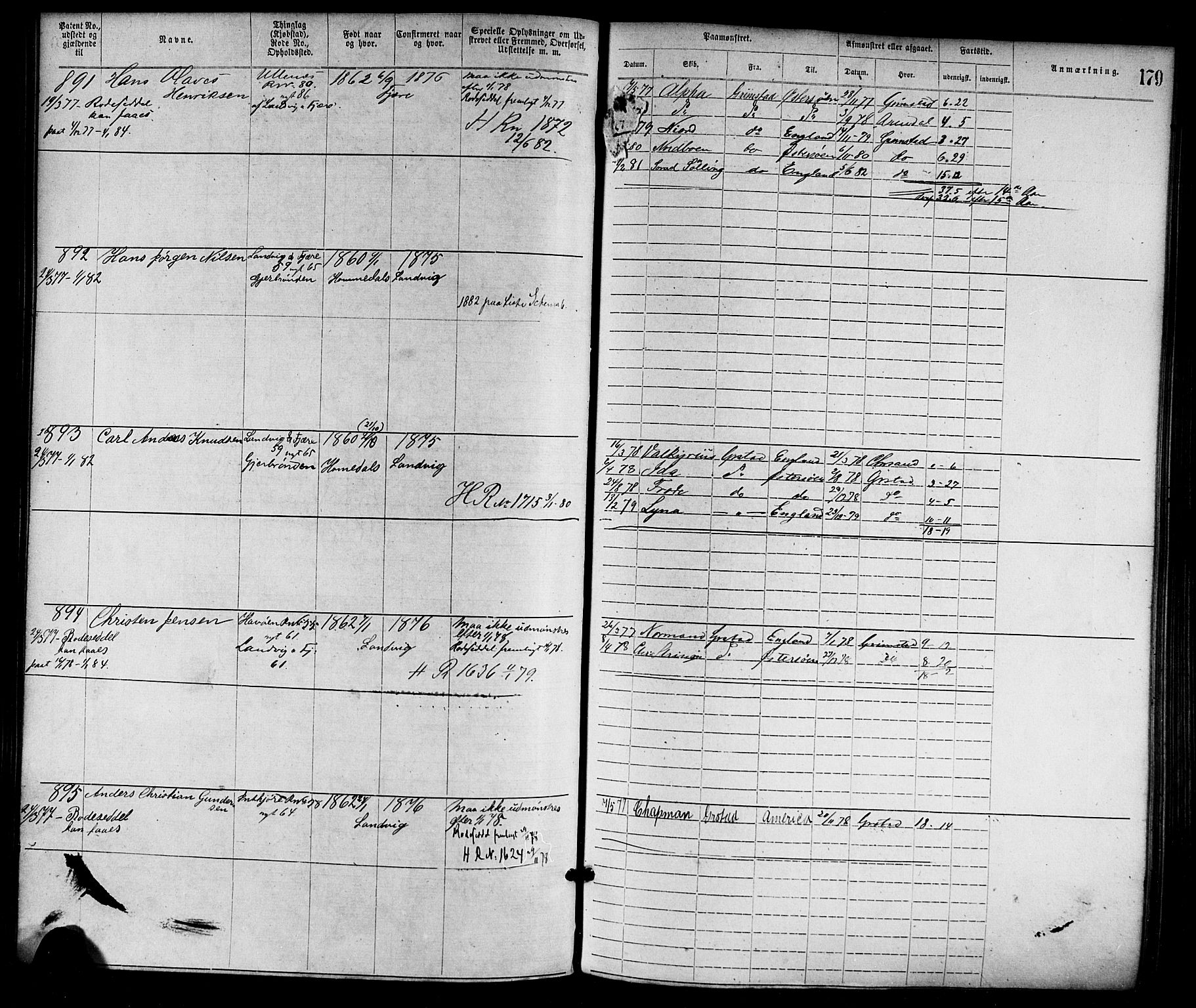Grimstad mønstringskrets, AV/SAK-2031-0013/F/Fa/L0001: Annotasjonsrulle nr 1-1920 med register, F-1, 1870-1892, s. 205
