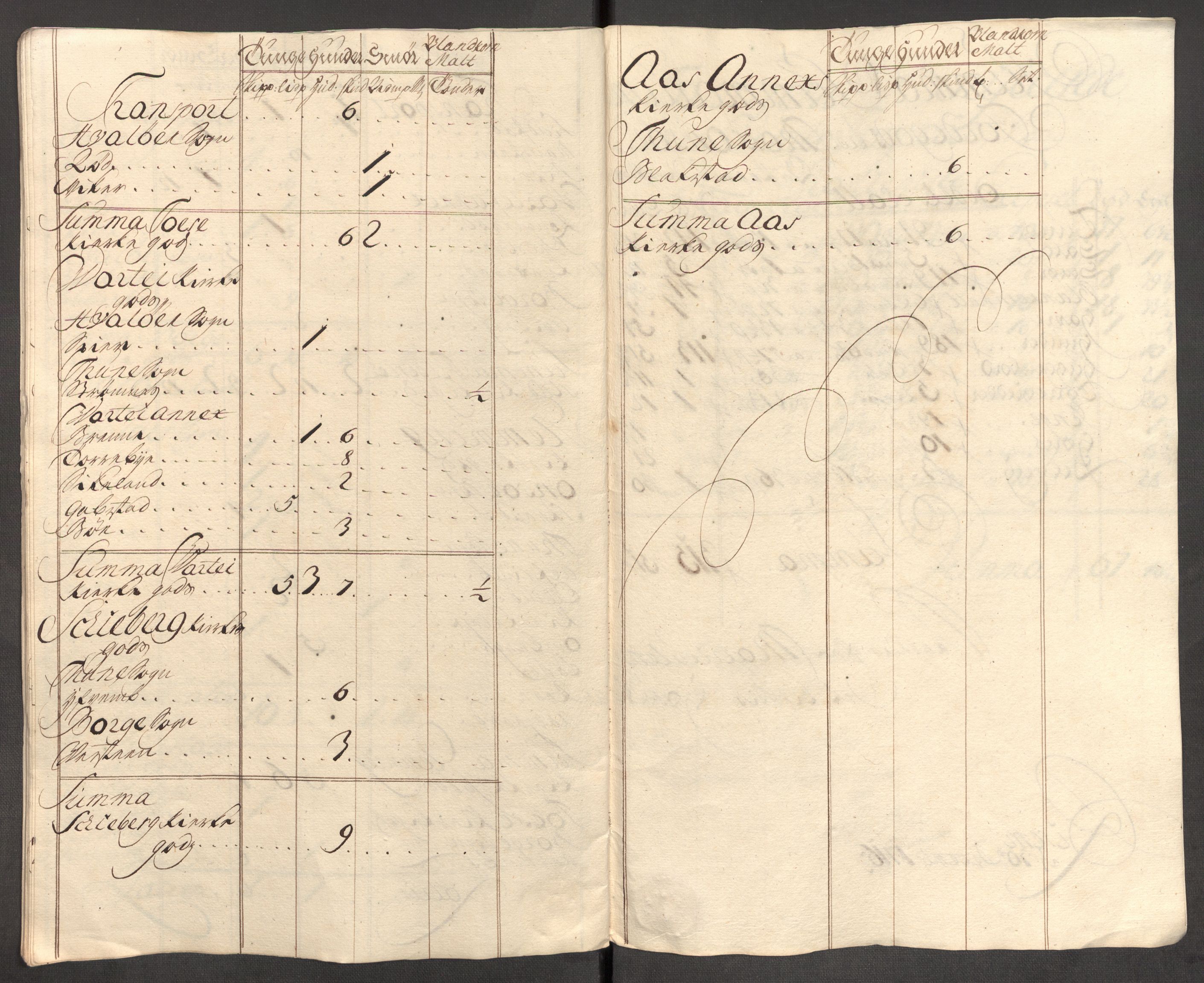 Rentekammeret inntil 1814, Reviderte regnskaper, Fogderegnskap, RA/EA-4092/R04/L0140: Fogderegnskap Moss, Onsøy, Tune, Veme og Åbygge, 1715-1716, s. 292