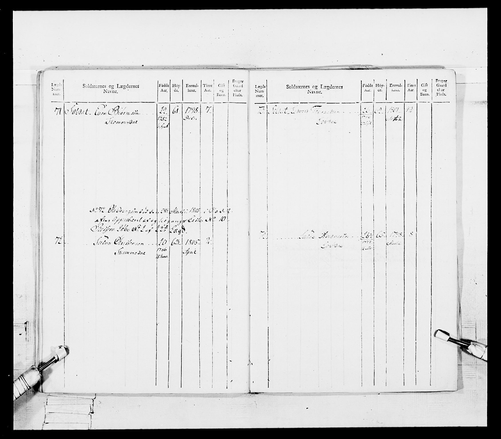 Generalitets- og kommissariatskollegiet, Det kongelige norske kommissariatskollegium, AV/RA-EA-5420/E/Eh/L0109: Vesterlenske nasjonale infanteriregiment, 1806, s. 25