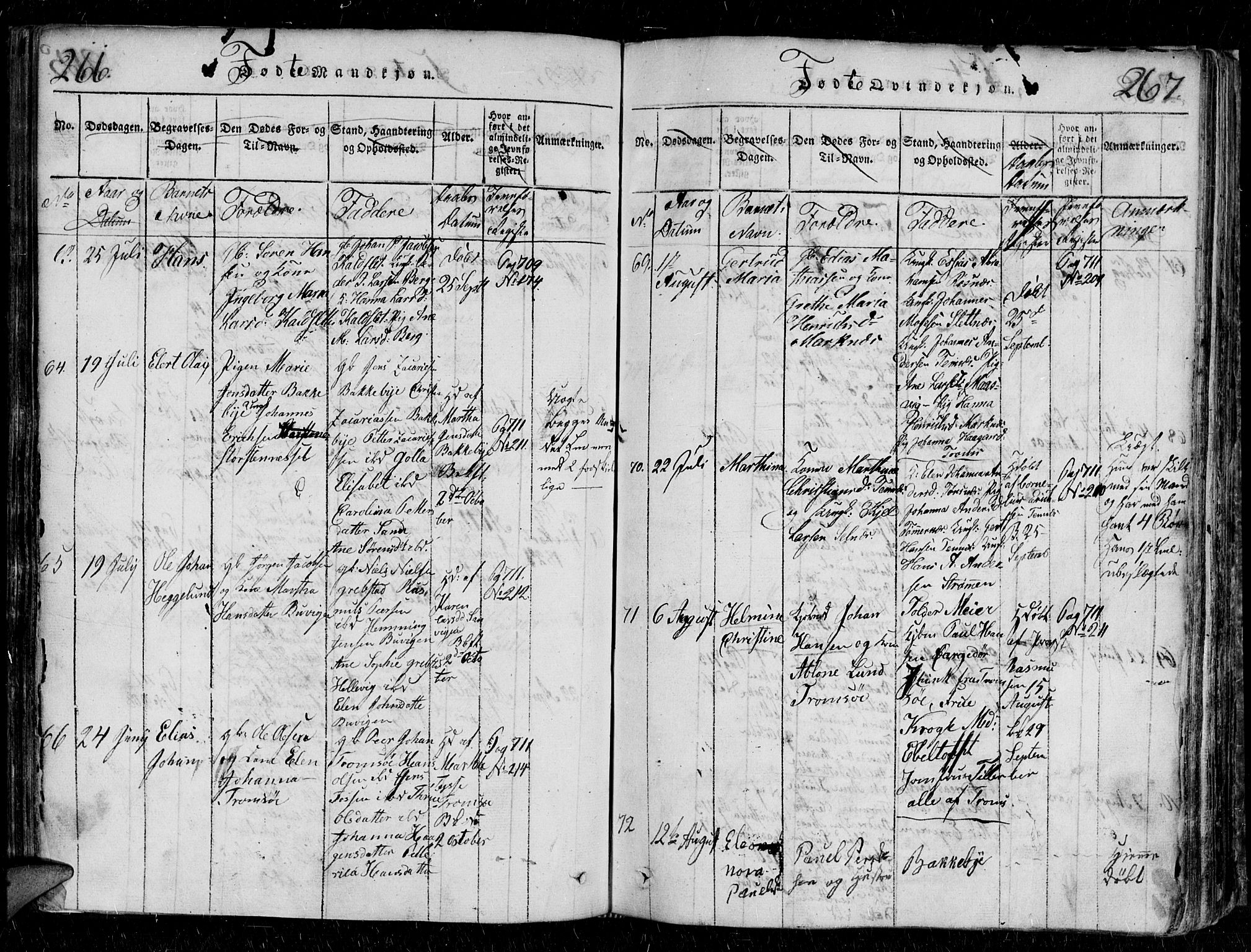 Tromsø sokneprestkontor/stiftsprosti/domprosti, AV/SATØ-S-1343/G/Gb/L0001klokker: Klokkerbok nr. 1, 1821-1833, s. 266-267