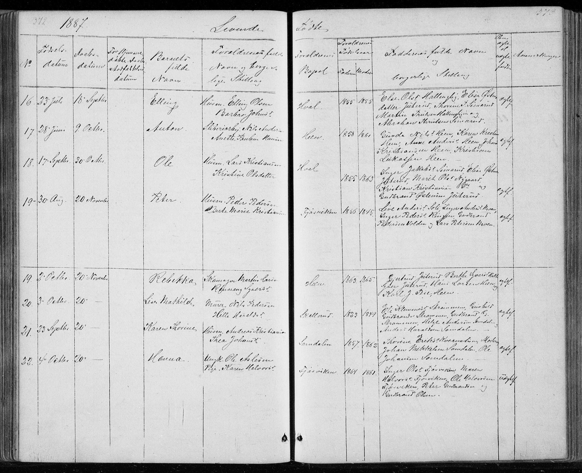 Ådal kirkebøker, AV/SAKO-A-248/G/Gc/L0001: Klokkerbok nr. III 1, 1862-1898, s. 372-373