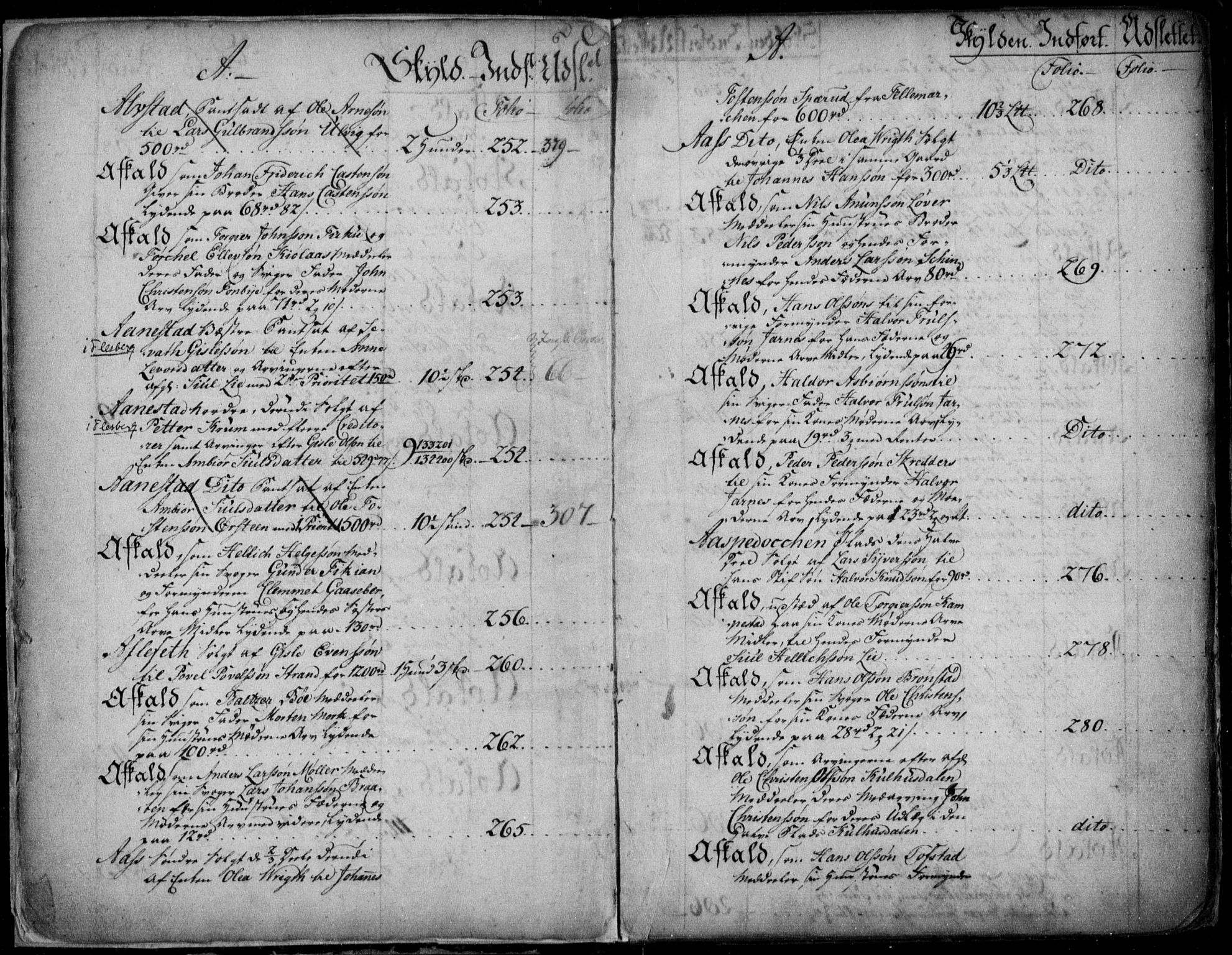Numedal og Sandsvær sorenskriveri, AV/SAKO-A-128/G/Gb/Gba/L0003: Panteregister nr. I 3, 1777-1786