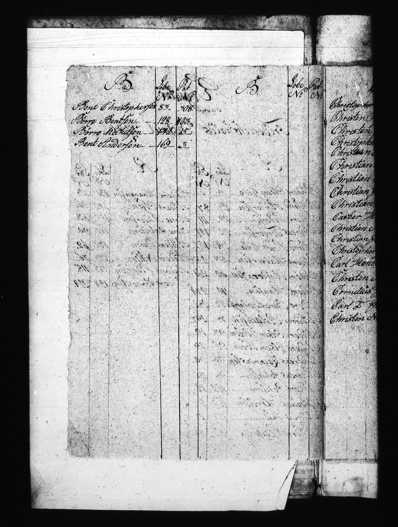 Sjøetaten, AV/RA-EA-3110/F/L0180: Fredrikshalds distrikt, bind 1, 1796