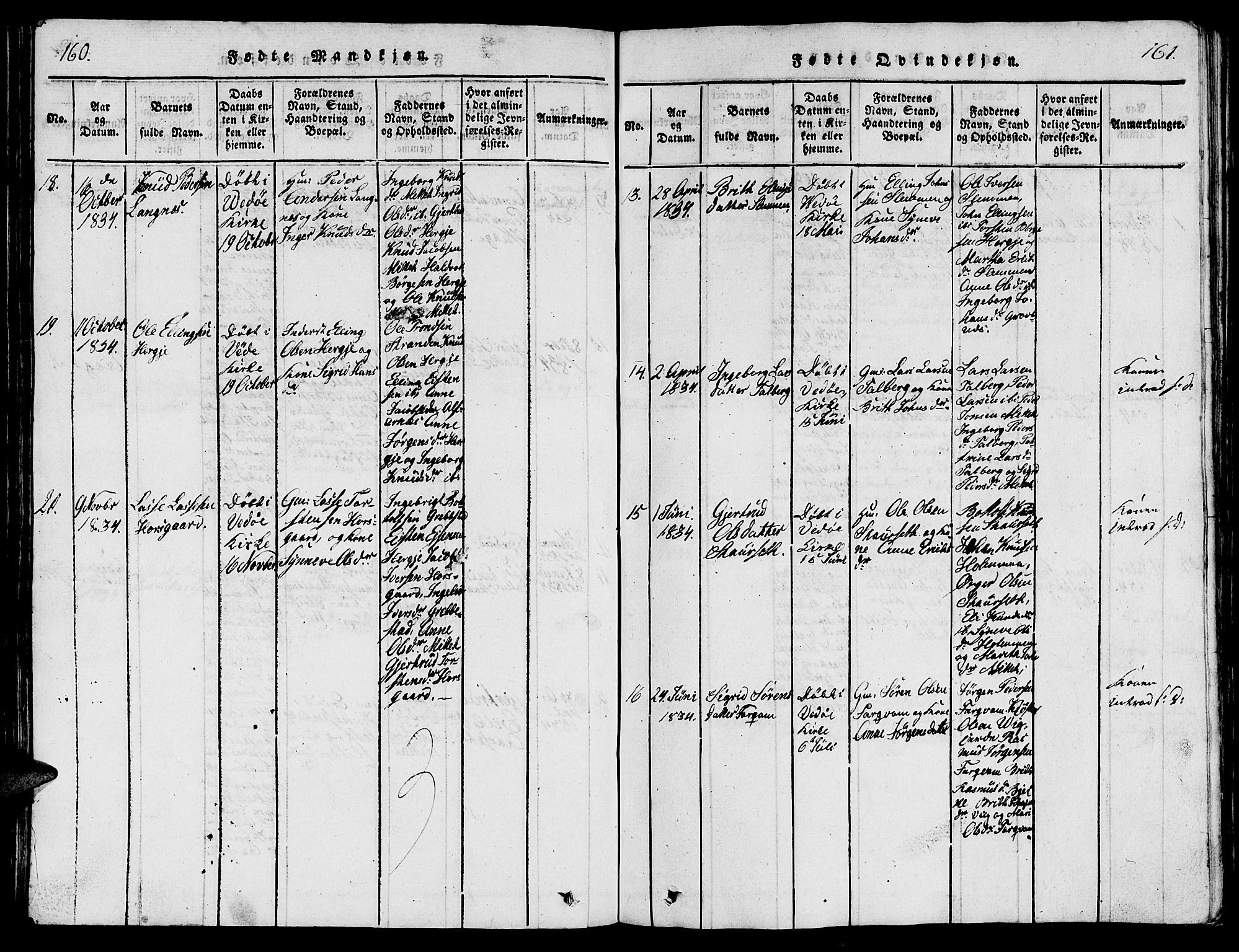 Ministerialprotokoller, klokkerbøker og fødselsregistre - Møre og Romsdal, AV/SAT-A-1454/547/L0610: Klokkerbok nr. 547C01, 1818-1839, s. 160-161