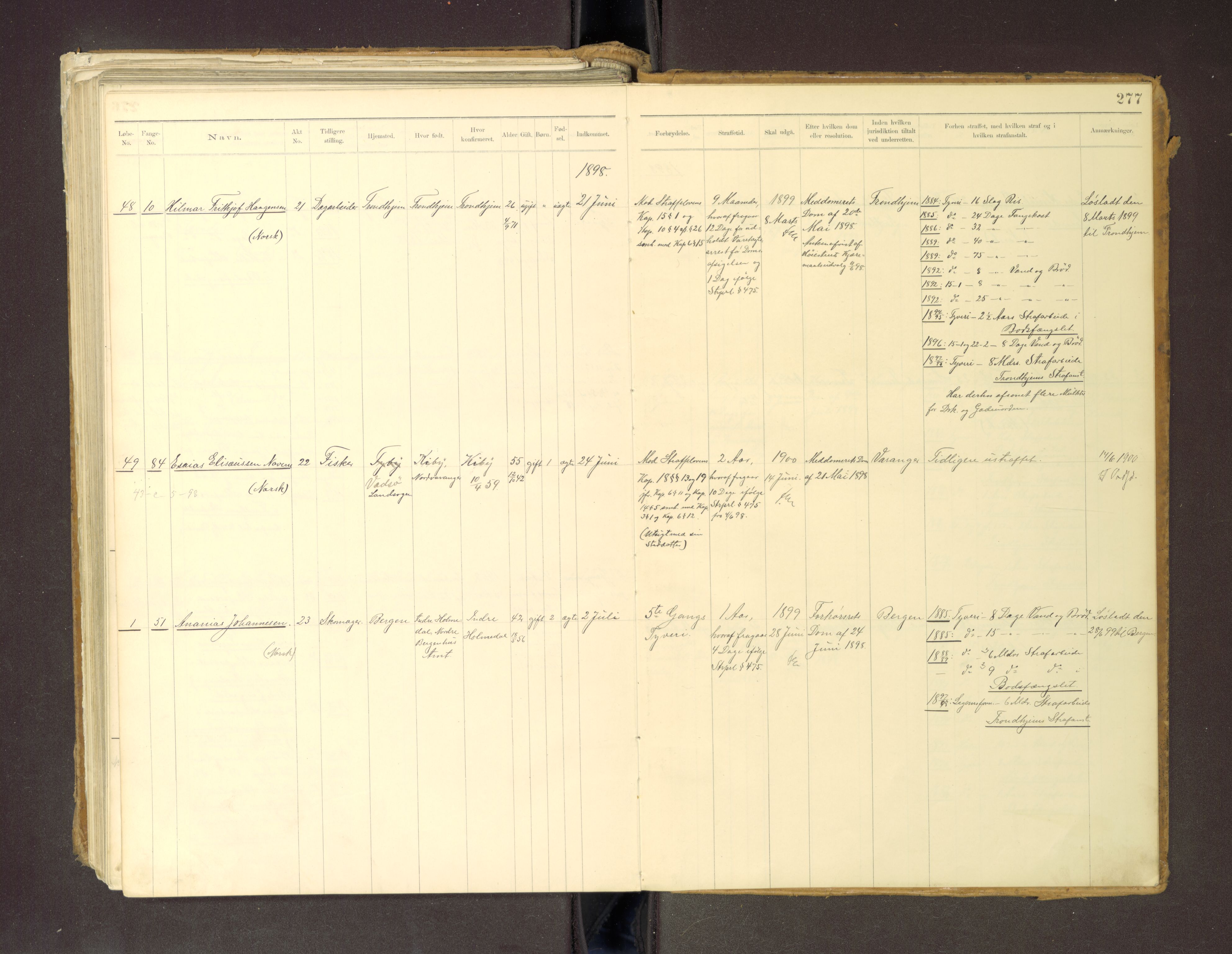 Trondheim tukthus, SAT/A-4619/05/65/L0036: 65.36 Fangeprotokoll m/reg, 1885-1898, s. 277