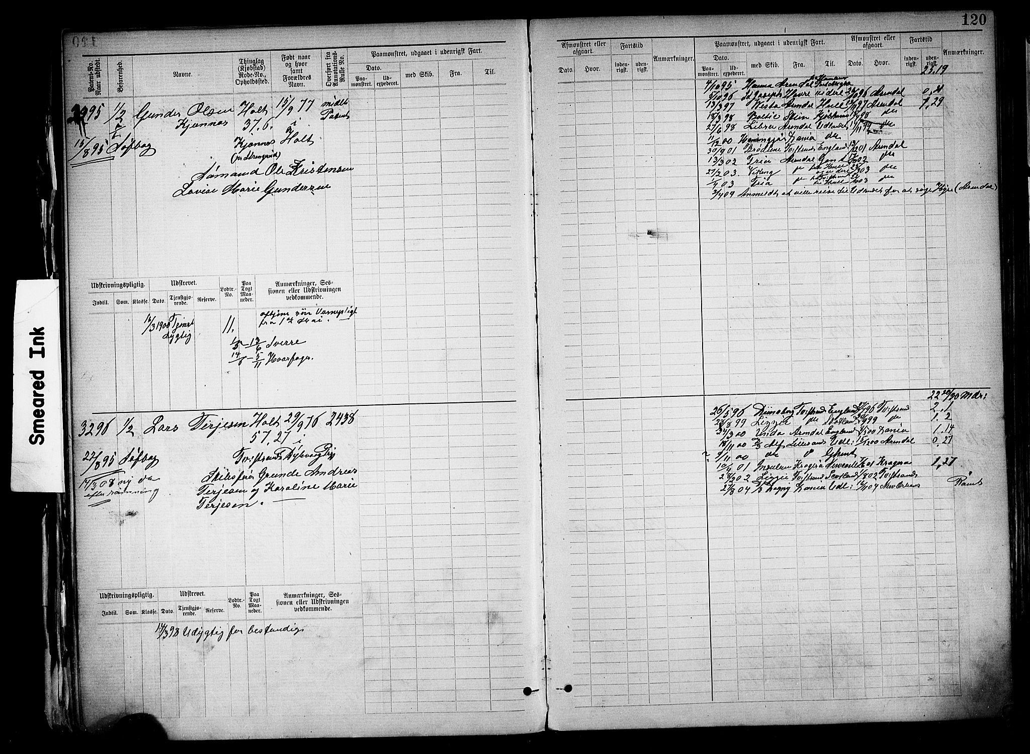 Tvedestrand mønstringskrets, SAK/2031-0011/F/Fb/L0019: Hovedrulle nr 3057-3818, U-35, 1892-1906, s. 124