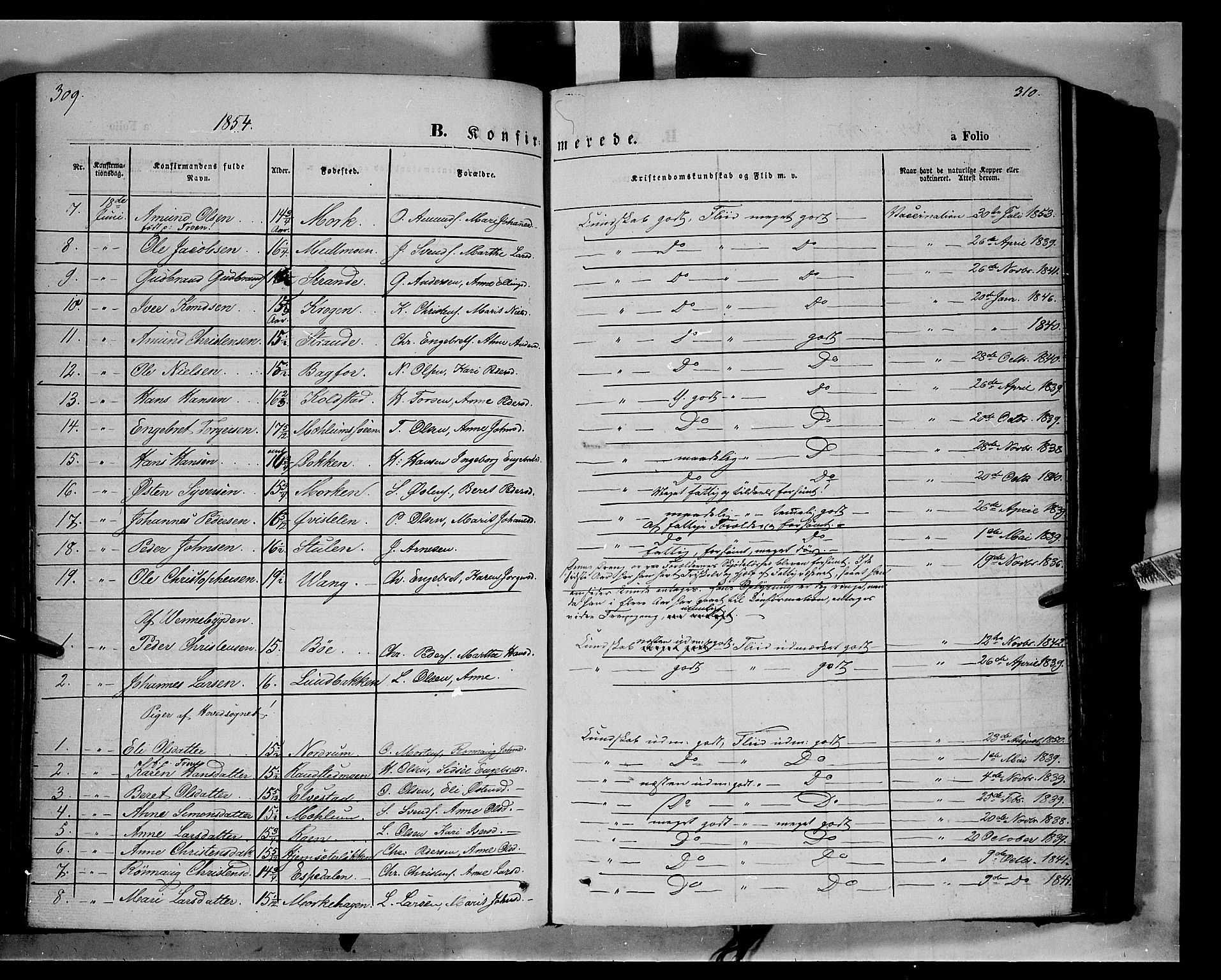 Ringebu prestekontor, AV/SAH-PREST-082/H/Ha/Haa/L0006: Ministerialbok nr. 6, 1848-1859, s. 309-310
