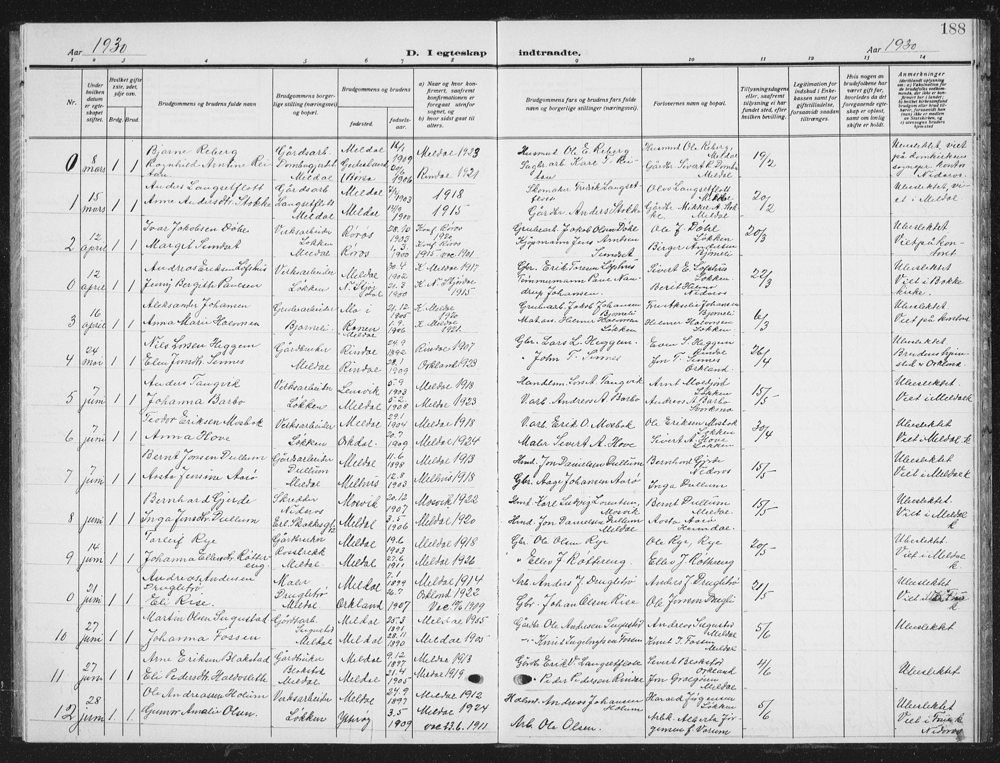 Ministerialprotokoller, klokkerbøker og fødselsregistre - Sør-Trøndelag, AV/SAT-A-1456/672/L0866: Klokkerbok nr. 672C05, 1929-1939, s. 188